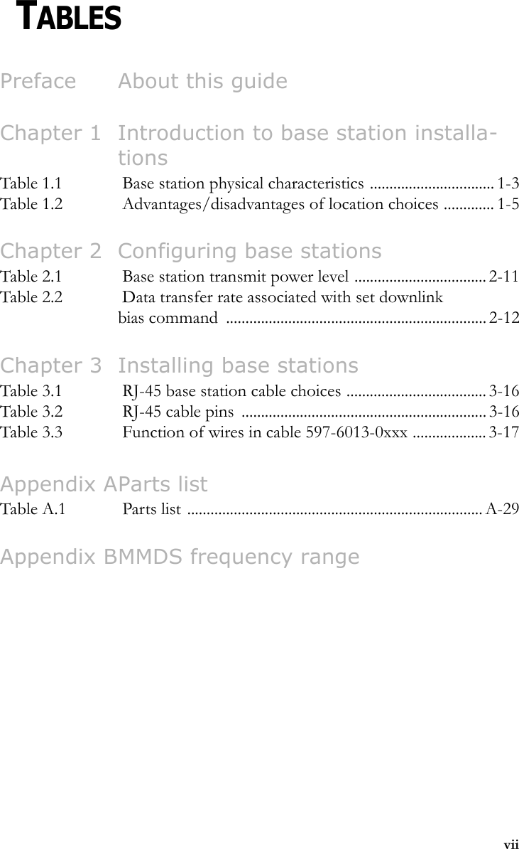 viiCHAPTER 0TABLESPreface About this guideChapter 1 Introduction to base station installa-tionsTable 1.1  Base station physical characteristics ................................ 1-3Table 1.2  Advantages/disadvantages of location choices ............. 1-5Chapter 2 Configuring base stationsTable 2.1  Base station transmit power level .................................. 2-11Table 2.2  Data transfer rate associated with set downlink bias command  ................................................................... 2-12Chapter 3 Installing base stationsTable 3.1  RJ-45 base station cable choices .................................... 3-16Table 3.2  RJ-45 cable pins  ............................................................... 3-16Table 3.3  Function of wires in cable 597-6013-0xxx ................... 3-17Appendix AParts listTable A.1  Parts list ............................................................................ A-29Appendix BMMDS frequency range