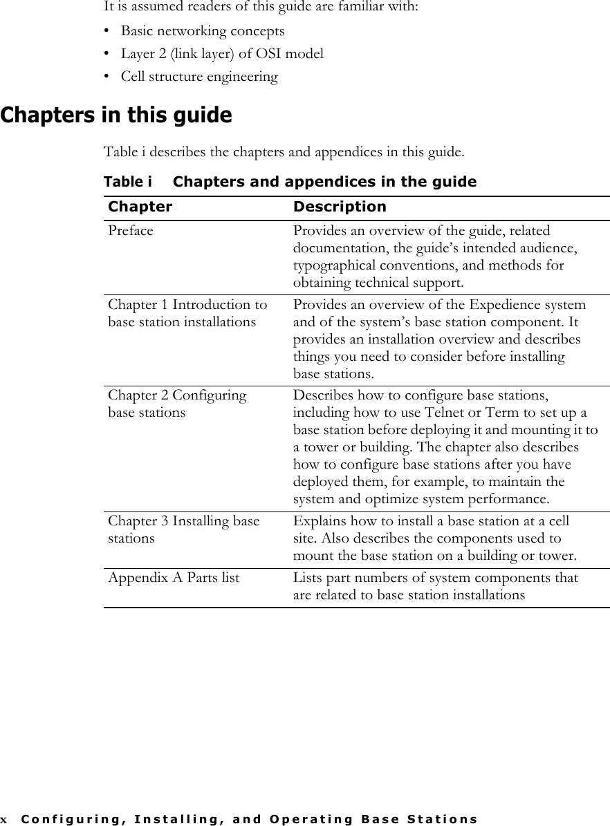 xConfiguring, Installing, and Operating Base StationsIt is assumed readers of this guide are familiar with:• Basic networking concepts• Layer 2 (link layer) of OSI model • Cell structure engineeringChapters in this guideTable i describes the chapters and appendices in this guide.Table iChapters and appendices in the guideChapter DescriptionPreface Provides an overview of the guide, related documentation, the guide’s intended audience, typographical conventions, and methods for obtaining technical support.Chapter 1 Introduction to base station installationsProvides an overview of the Expedience system and of the system’s base station component. It provides an installation overview and describes things you need to consider before installing base stations.Chapter 2 Configuring base stationsDescribes how to configure base stations, including how to use Telnet or Term to set up a base station before deploying it and mounting it to a tower or building. The chapter also describes how to configure base stations after you have deployed them, for example, to maintain the system and optimize system performance.Chapter 3 Installing base stationsExplains how to install a base station at a cell site. Also describes the components used to mount the base station on a building or tower.Appendix A Parts list Lists part numbers of system components that are related to base station installations