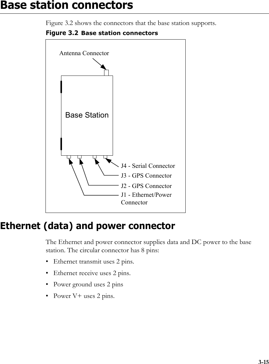 3-15Base station connectorsFigure 3.2 shows the connectors that the base station supports.Ethernet (data) and power connectorThe Ethernet and power connector supplies data and DC power to the base station. The circular connector has 8 pins:• Ethernet transmit uses 2 pins.• Ethernet receive uses 2 pins.• Power ground uses 2 pins• Power V+ uses 2 pins. Figure 3.2Base station connectorsBase StationAntenna ConnectorJ4 - Serial ConnectorJ3 - GPS ConnectorJ2 - GPS ConnectorJ1 - Ethernet/PowerConnector