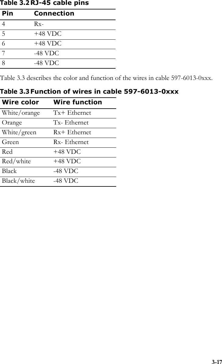 3-17Table 3.3 describes the color and function of the wires in cable 597-6013-0xxx.4Rx-5 +48 VDC6 +48 VDC7 -48 VDC8 -48 VDCTable 3.3Function of wires in cable 597-6013-0xxxWire color Wire functionWhite/orange Tx+ EthernetOrange Tx- EthernetWhite/green Rx+ EthernetGreen Rx- EthernetRed +48 VDCRed/white +48 VDCBlack -48 VDCBlack/white -48 VDCTable 3.2RJ-45 cable pinsPin Connection