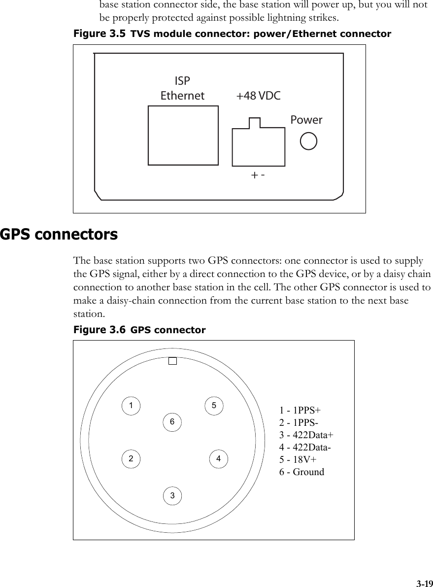 3-19base station connector side, the base station will power up, but you will not be properly protected against possible lightning strikes.  GPS connectorsThe base station supports two GPS connectors: one connector is used to supply the GPS signal, either by a direct connection to the GPS device, or by a daisy chain connection to another base station in the cell. The other GPS connector is used to make a daisy-chain connection from the current base station to the next base station.Figure 3.5TVS module connector: power/Ethernet connectorISPEthernet +48 VDCPower+ -Figure 3.6GPS connector5132 41 - 1PPS+2 - 1PPS-3 - 422Data+4 - 422Data-5 - 18V+6 - Ground6