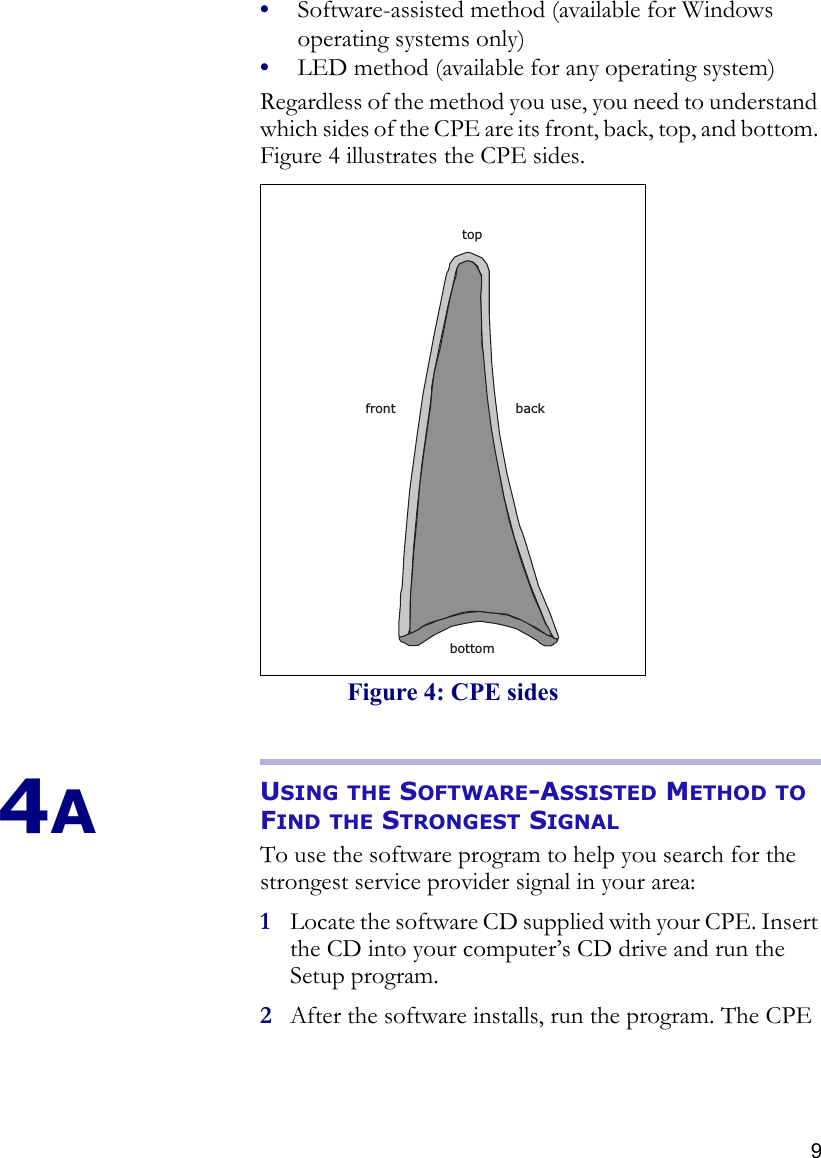 9•Software-assisted method (available for Windows operating systems only)•LED method (available for any operating system)Regardless of the method you use, you need to understand which sides of the CPE are its front, back, top, and bottom. Figure 4 illustrates the CPE sides. 4AUSING THE SOFTWARE-ASSISTED METHOD TO FIND THE STRONGEST SIGNALTo use the software program to help you search for the strongest service provider signal in your area:1Locate the software CD supplied with your CPE. Insert the CD into your computer’s CD drive and run the Setup program.2After the software installs, run the program. The CPE Figure 4: CPE sidesbackfronttopbottom