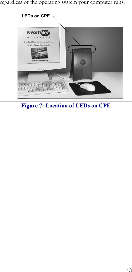 13regardless of the operating system your computer runs.Figure 7: Location of LEDs on CPELEDs on CPE