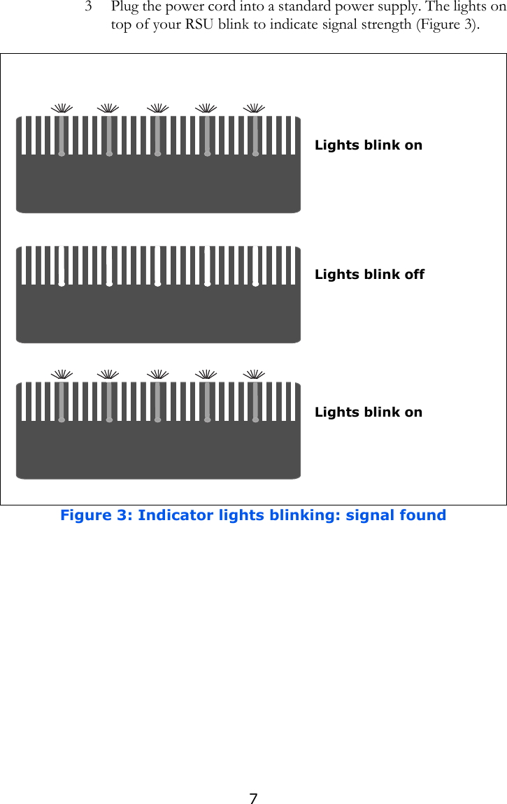 73 Plug the power cord into a standard power supply. The lights on top of your RSU blink to indicate signal strength (Figure 3).Figure 3: Indicator lights blinking: signal foundLights blink onLights blink offLights blink on