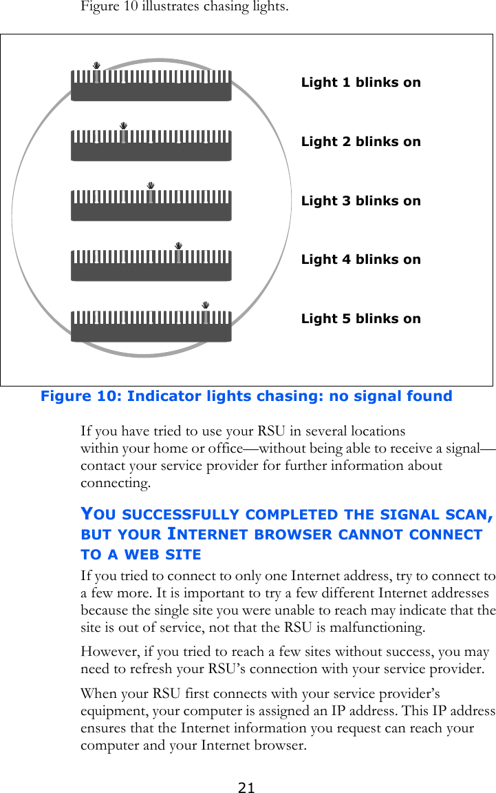 21Figure 10 illustrates chasing lights. If you have tried to use your RSU in several locations within your home or office—without being able to receive a signal— contact your service provider for further information about connecting.YOU SUCCESSFULLY COMPLETED THE SIGNAL SCAN, BUT YOUR INTERNET BROWSER CANNOT CONNECT TO A WEB SITEIf you tried to connect to only one Internet address, try to connect to a few more. It is important to try a few different Internet addresses because the single site you were unable to reach may indicate that the site is out of service, not that the RSU is malfunctioning.However, if you tried to reach a few sites without success, you may need to refresh your RSU’s connection with your service provider. When your RSU first connects with your service provider’s equipment, your computer is assigned an IP address. This IP address ensures that the Internet information you request can reach your computer and your Internet browser. Figure 10: Indicator lights chasing: no signal foundLight 1 blinks onLight 2 blinks onLight 3 blinks onLight 4 blinks onLight 5 blinks on