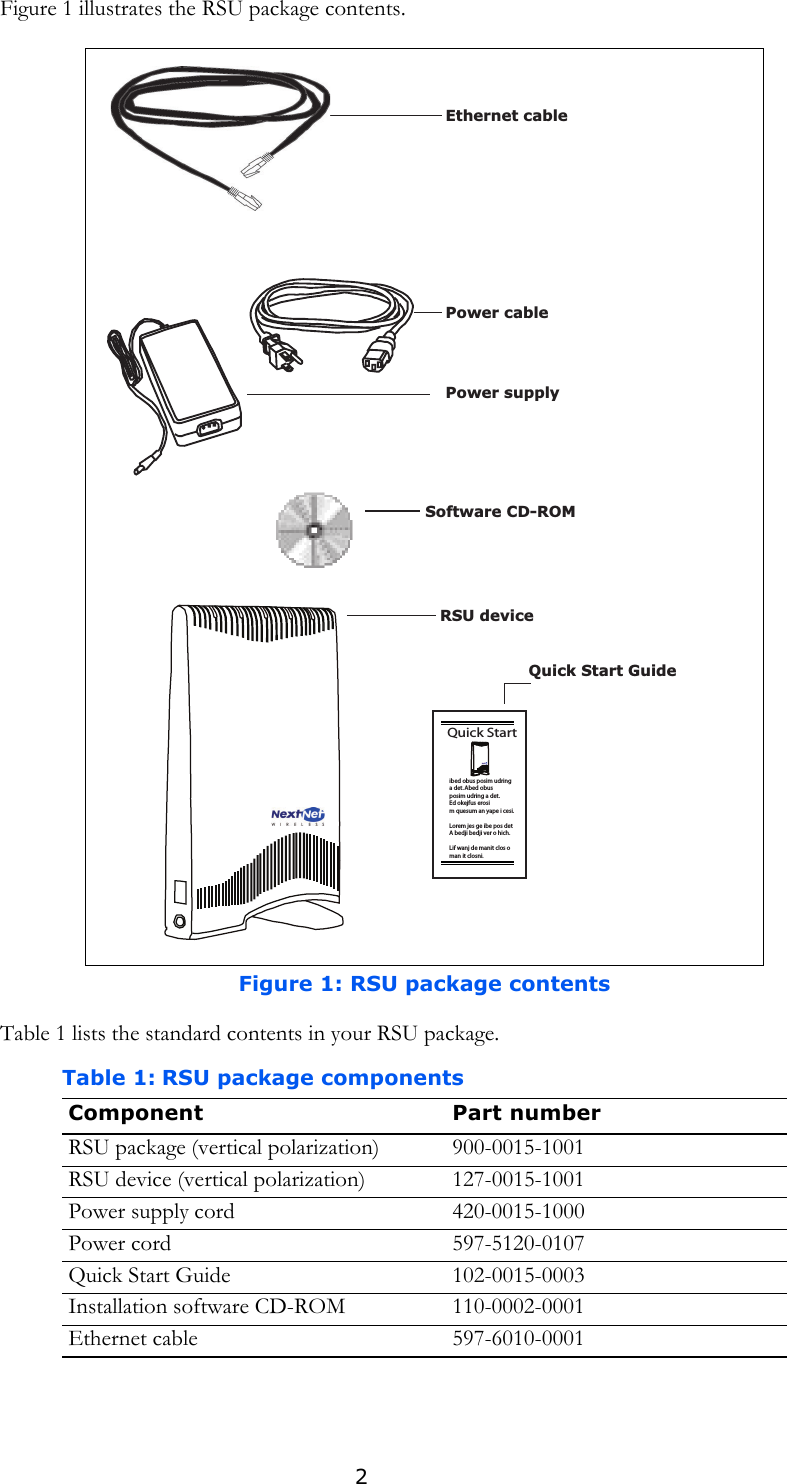 2Figure 1 illustrates the RSU package contents.Table 1 lists the standard contents in your RSU package.Figure 1: RSU package contentsTable 1: RSU package componentsComponent Part numberRSU package (vertical polarization) 900-0015-1001RSU device (vertical polarization) 127-0015-1001Power supply cord 420-0015-1000Power cord 597-5120-0107 Quick Start Guide 102-0015-0003Installation software CD-ROM 110-0002-0001Ethernet cable 597-6010-0001RSU deviceSoftware CD-ROMEthernet cablePower cablePower supplyQuick Startibed obus posim udringa det. Abed obusposim udring a det.Ed okejfus erosim quesum an yape i cesi.Lorem jes ge ibe pos detA bedji bedji ver o hich.Lif wanj de manit clos oman it closni.Quick Start Guide