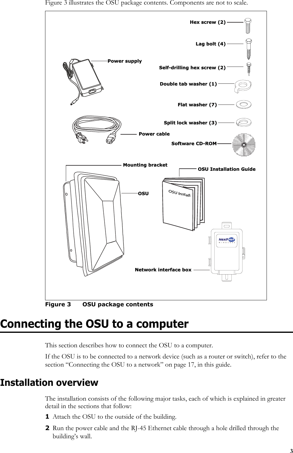 3Figure 3 illustrates the OSU package contents. Components are not to scale.Connecting the OSU to a computerThis section describes how to connect the OSU to a computer. If the OSU is to be connected to a network device (such as a router or switch), refer to the section “Connecting the OSU to a network” on page 17, in this guide. Installation overviewThe installation consists of the following major tasks, each of which is explained in greater detail in the sections that follow:1Attach the OSU to the outside of the building.2Run the power cable and the RJ-45 Ethernet cable through a hole drilled through the building’s wall.Figure 3 OSU package contentsNetwork interface boxSoftware CD-ROMPower supplyOSUInstallOSU Installation GuideOSUMounting bracketDouble tab washer (1)Flat washer (7)Split lock washer (3)Power cableLag bolt (4)Hex screw (2)Self-drilling hex screw (2)