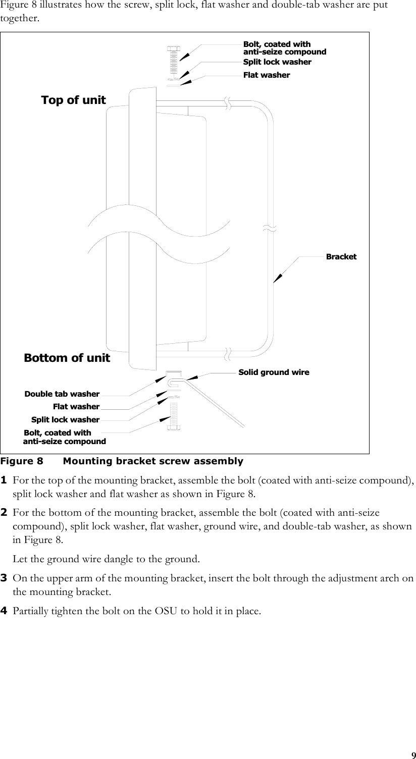 9Figure 8 illustrates how the screw, split lock, flat washer and double-tab washer are put together.1For the top of the mounting bracket, assemble the bolt (coated with anti-seize compound), split lock washer and flat washer as shown in Figure 8.2For the bottom of the mounting bracket, assemble the bolt (coated with anti-seize compound), split lock washer, flat washer, ground wire, and double-tab washer, as shown in Figure 8.Let the ground wire dangle to the ground. 3On the upper arm of the mounting bracket, insert the bolt through the adjustment arch on the mounting bracket. 4Partially tighten the bolt on the OSU to hold it in place.Figure 8 Mounting bracket screw assemblyBolt, coated withSplit lock washerFlat washerBracketSolid ground wireSplit lock washerFlat washerDouble tab washerBolt, coated withTop of unitBottom of unitanti-seize compoundanti-seize compound