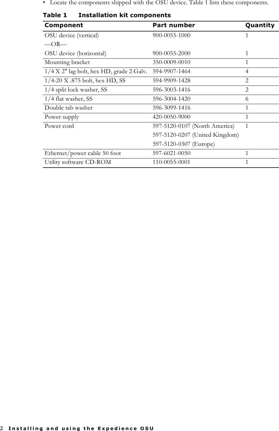 2Installing and using the Expedience OSU• Locate the components shipped with the OSU device. Table 1 lists these components.Table 1 Installation kit componentsComponent Part number QuantityOSU device (vertical) 900-0055-1000 1—OR—OSU device (horizontal) 900-0055-2000 1Mounting bracket 350-0009-0010 11/4 X 2&quot; lag bolt, hex HD, grade 2 Galv. 594-9907-1464 41/4-20 X .875 bolt, hex HD, SS 594-9909-1428 21/4 split lock washer, SS 596-3003-1416 21/4 flat washer, SS 596-3004-1420 6Double tab washer 596-3099-1416 1Power supply  420-0050-9000 1Power cord  597-5120-0107 (North America)597-5120-0207 (United Kingdom)597-5120-0307 (Europe)1Ethernet/power cable 50 foot 597-6021-0050 1Utility software CD-ROM 110-0055-0001 1