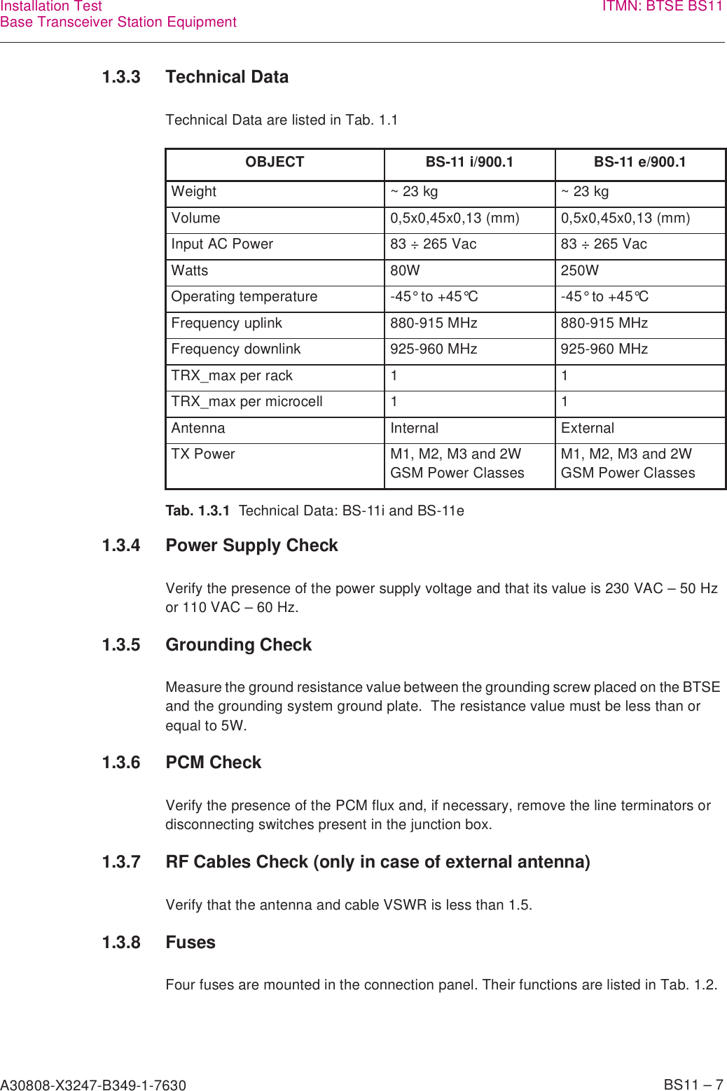 A30808-X3247-B349-1-7630    BS11 – 7Installation TestBase Transceiver Station Equipment ITMN: BTSE BS111.3.3 Technical DataTechnical Data are listed in Tab. 1.11.3.4 Power Supply CheckVerify the presence of the power supply voltage and that its value is 230 VAC – 50 Hz or 110 VAC – 60 Hz.1.3.5 Grounding CheckMeasure the ground resistance value between the grounding screw placed on the BTSE and the grounding system ground plate.  The resistance value must be less than or equal to 5W.1.3.6 PCM CheckVerify the presence of the PCM flux and, if necessary, remove the line terminators or disconnecting switches present in the junction box.1.3.7 RF Cables Check (only in case of external antenna)Verify that the antenna and cable VSWR is less than 1.5.1.3.8 FusesFour fuses are mounted in the connection panel. Their functions are listed in Tab. 1.2.OBJECT BS-11 i/900.1 BS-11 e/900.1Weight ~ 23 kg ~ 23 kgVolume 0,5x0,45x0,13 (mm) 0,5x0,45x0,13 (mm)Input AC Power 83 ÷ 265 Vac 83 ÷ 265 VacWatts 80W 250WOperating temperature -45° to +45°C -45° to +45°CFrequency uplink 880-915 MHz 880-915 MHzFrequency downlink 925-960 MHz 925-960 MHzTRX_max per rack 1 1TRX_max per microcell 1 1Antenna Internal ExternalTX Power M1, M2, M3 and 2W GSM Power ClassesM1, M2, M3 and 2W GSM Power ClassesTab. 1.3.1  Technical Data: BS-11i and BS-11e