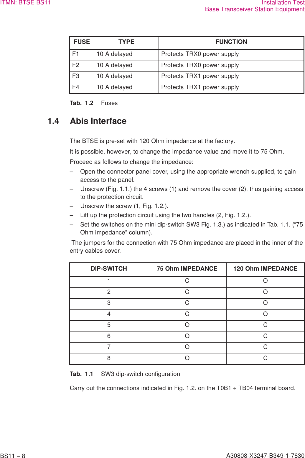 BS11 – 8 A30808-X3247-B349-1-7630ITMN: BTSE BS11 Installation TestBase Transceiver Station Equipment1.4 Abis InterfaceThe BTSE is pre-set with 120 Ohm impedance at the factory.It is possible, however, to change the impedance value and move it to 75 Ohm.Proceed as follows to change the impedance:– Open the connector panel cover, using the appropriate wrench supplied, to gain access to the panel.– Unscrew (Fig. 1.1.) the 4 screws (1) and remove the cover (2), thus gaining access to the protection circuit.– Unscrew the screw (1, Fig. 1.2.).– Lift up the protection circuit using the two handles (2, Fig. 1.2.).– Set the switches on the mini dip-switch SW3 Fig. 1.3.) as indicated in Tab. 1.1. (“75 Ohm impedance” column). The jumpers for the connection with 75 Ohm impedance are placed in the inner of the entry cables cover.Carry out the connections indicated in Fig. 1.2. on the T0B1 ÷ TB04 terminal board.FUSE TYPE FUNCTIONF1 10 A delayed Protects TRX0 power supplyF2 10 A delayed Protects TRX0 power supplyF3 10 A delayed Protects TRX1 power supplyF4 10 A delayed Protects TRX1 power supplyTab. 1.2 FusesDIP-SWITCH 75 Ohm IMPEDANCE 120 Ohm IMPEDANCE1CO2CO3CO4CO5OC6OC7OC8OCTab. 1.1 SW3 dip-switch configuration