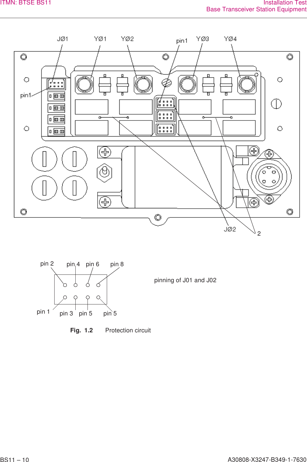 BS11 – 10 A30808-X3247-B349-1-7630ITMN: BTSE BS11 Installation TestBase Transceiver Station EquipmentFig. 1.2 Protection circuitpin 1 pin 3 pin 5 pin 5pin 4 pin 6 pin 8pin 2pinning of J01 and J022