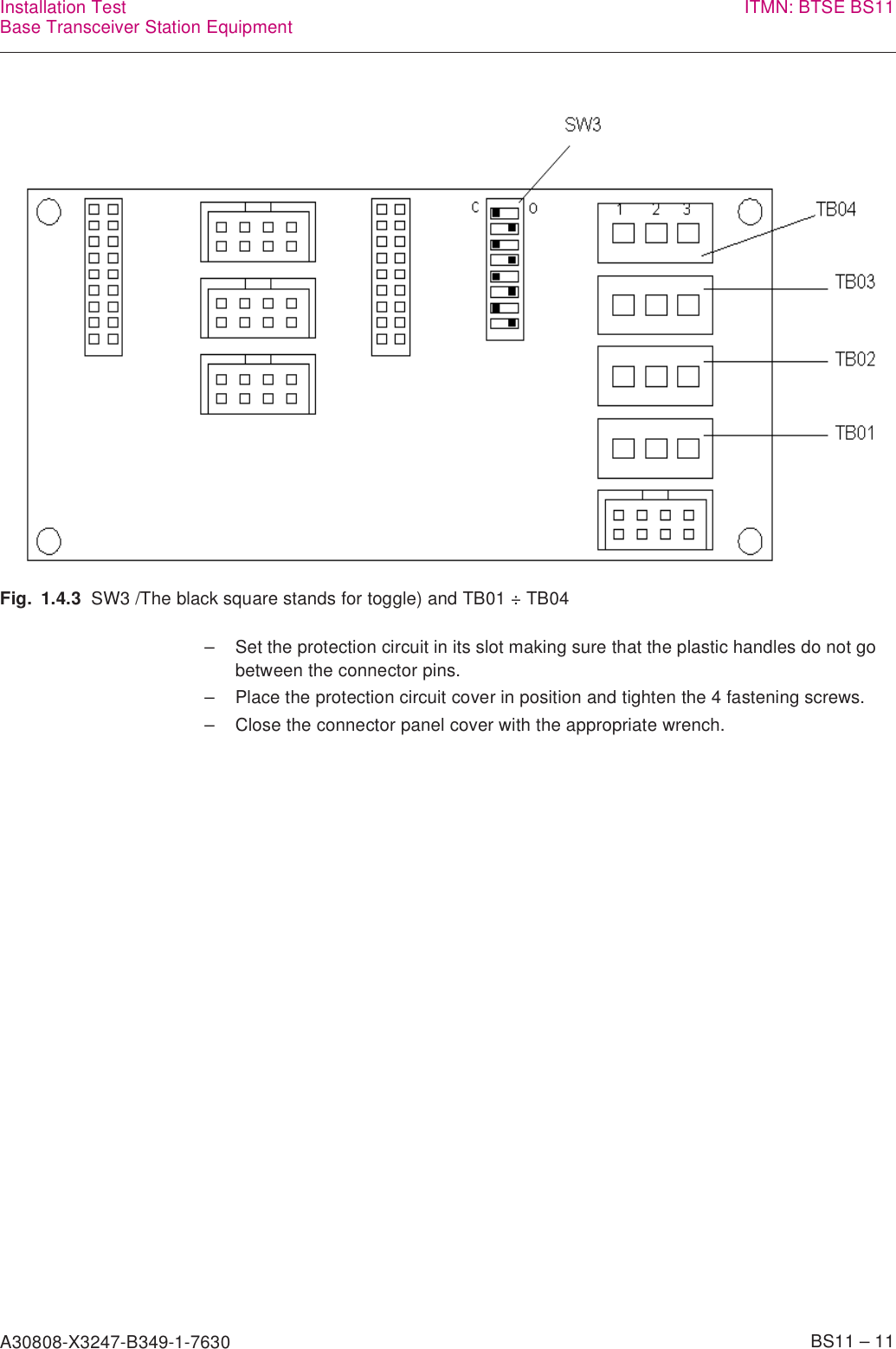 A30808-X3247-B349-1-7630    BS11 – 11Installation TestBase Transceiver Station Equipment ITMN: BTSE BS11Fig. 1.4.3  SW3 /The black square stands for toggle) and TB01 ÷ TB04– Set the protection circuit in its slot making sure that the plastic handles do not go between the connector pins.– Place the protection circuit cover in position and tighten the 4 fastening screws.– Close the connector panel cover with the appropriate wrench.