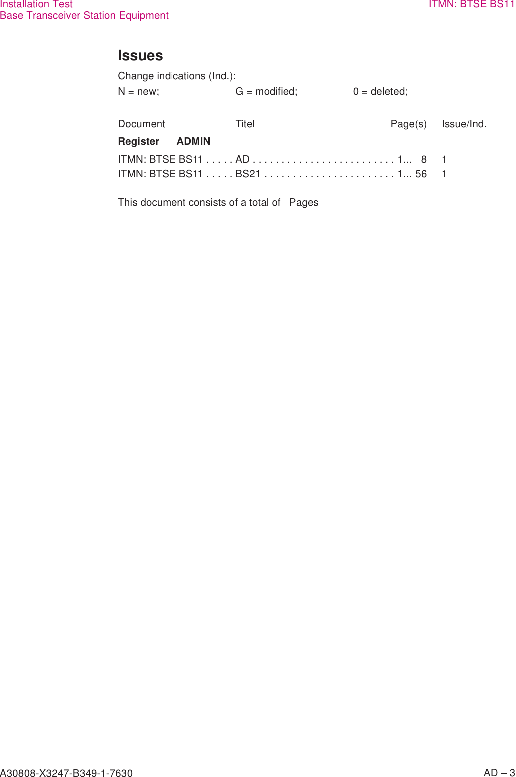 A30808-X3247-B349-1-7630    AD – 3Installation TestBase Transceiver Station Equipment ITMN: BTSE BS11IssuesChange indications (Ind.):N = new; G = modified; 0 = deleted;Document Titel Page(s) Issue/Ind.Register ADMINITMN: BTSE BS11 . . . . . AD . . . . . . . . . . . . . . . . . . . . . . . . . 1... 8 1   ITMN: BTSE BS11 . . . . . BS21 . . . . . . . . . . . . . . . . . . . . . . . 1... 56 1   This document consists of a total of   Pages