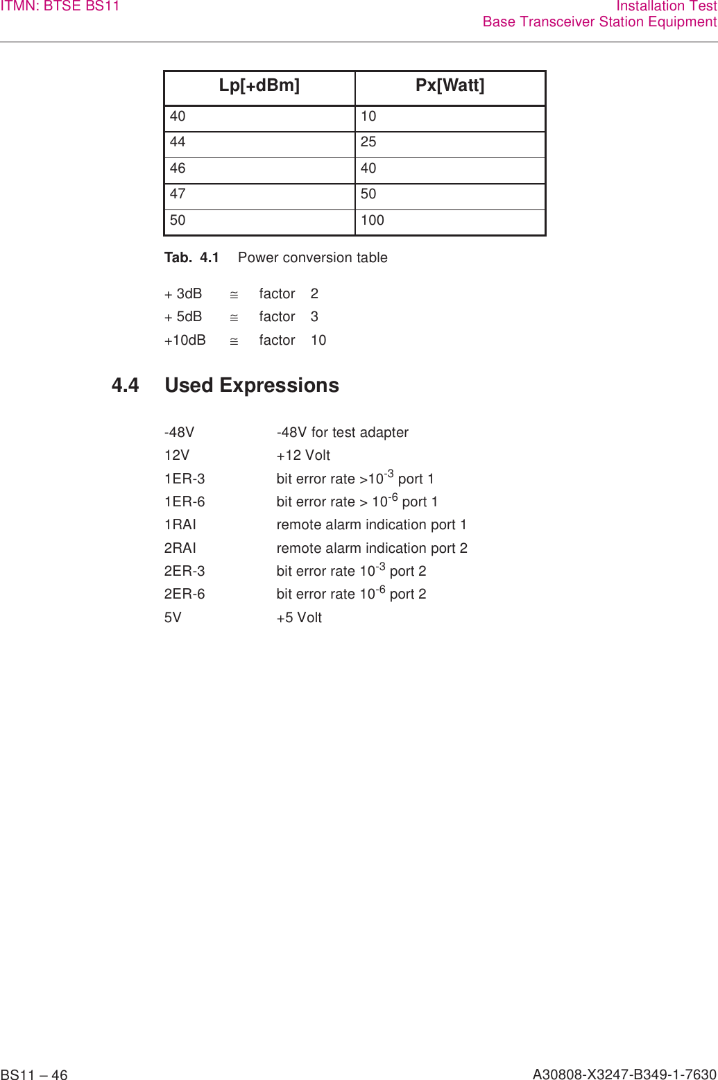 BS11 – 46 A30808-X3247-B349-1-7630ITMN: BTSE BS11 Installation TestBase Transceiver Station Equipment4.4 Used Expressions40 1044 2546 4047 5050 100+ 3dB ≅factor 2+ 5dB ≅factor 3+10dB ≅factor 10-48V -48V for test adapter12V +12 Volt1ER-3 bit error rate &gt;10-3 port 11ER-6 bit error rate &gt; 10-6 port 11RAI remote alarm indication port 12RAI remote alarm indication port 22ER-3 bit error rate 10-3 port 22ER-6 bit error rate 10-6 port 25V +5 VoltLp[+dBm] Px[Watt]Tab. 4.1 Power conversion table