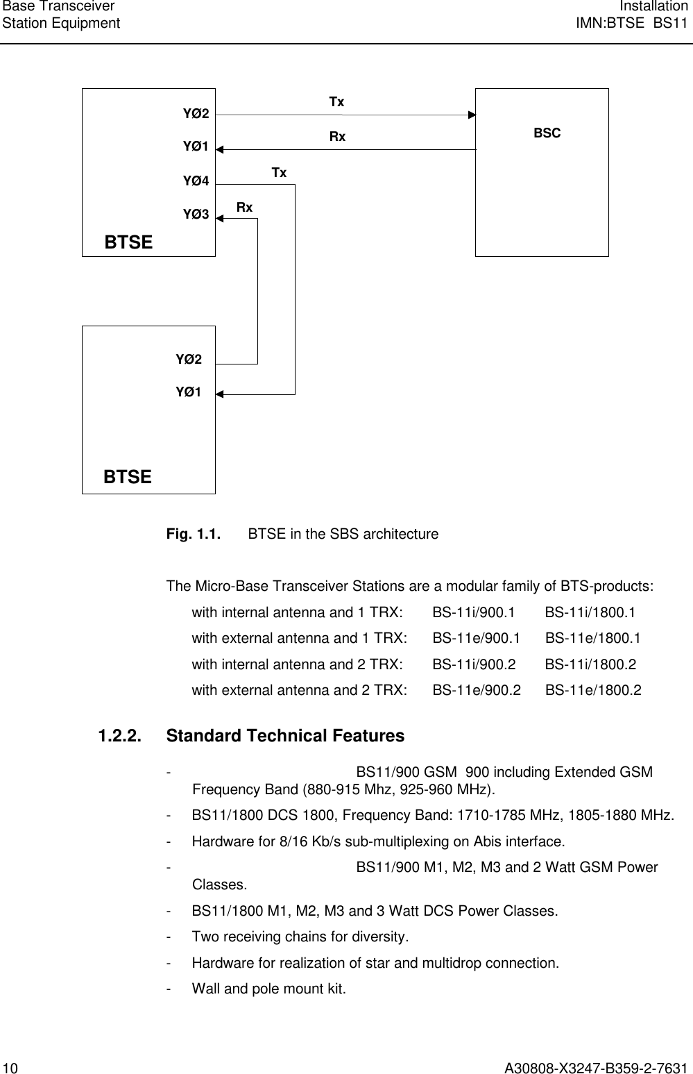 Base Transceiver InstallationStation Equipment IMN:BTSE  BS1110 A30808-X3247-B359-2-7631YØ2BSCYØ4YØ3TxRxTxRxBTSEBTSEYØ1YØ2YØ1Fig. 1.1. BTSE in the SBS architectureThe Micro-Base Transceiver Stations are a modular family of BTS-products:with internal antenna and 1 TRX:  BS-11i/900.1 BS-11i/1800.1with external antenna and 1 TRX:  BS-11e/900.1 BS-11e/1800.1with internal antenna and 2 TRX:  BS-11i/900.2 BS-11i/1800.2with external antenna and 2 TRX:  BS-11e/900.2 BS-11e/1800.21.2.2. Standard Technical Features- BS11/900 GSM  900 including Extended GSMFrequency Band (880-915 Mhz, 925-960 MHz). - BS11/1800 DCS 1800, Frequency Band: 1710-1785 MHz, 1805-1880 MHz. - Hardware for 8/16 Kb/s sub-multiplexing on Abis interface.- BS11/900 M1, M2, M3 and 2 Watt GSM PowerClasses. - BS11/1800 M1, M2, M3 and 3 Watt DCS Power Classes. - Two receiving chains for diversity. - Hardware for realization of star and multidrop connection. - Wall and pole mount kit.