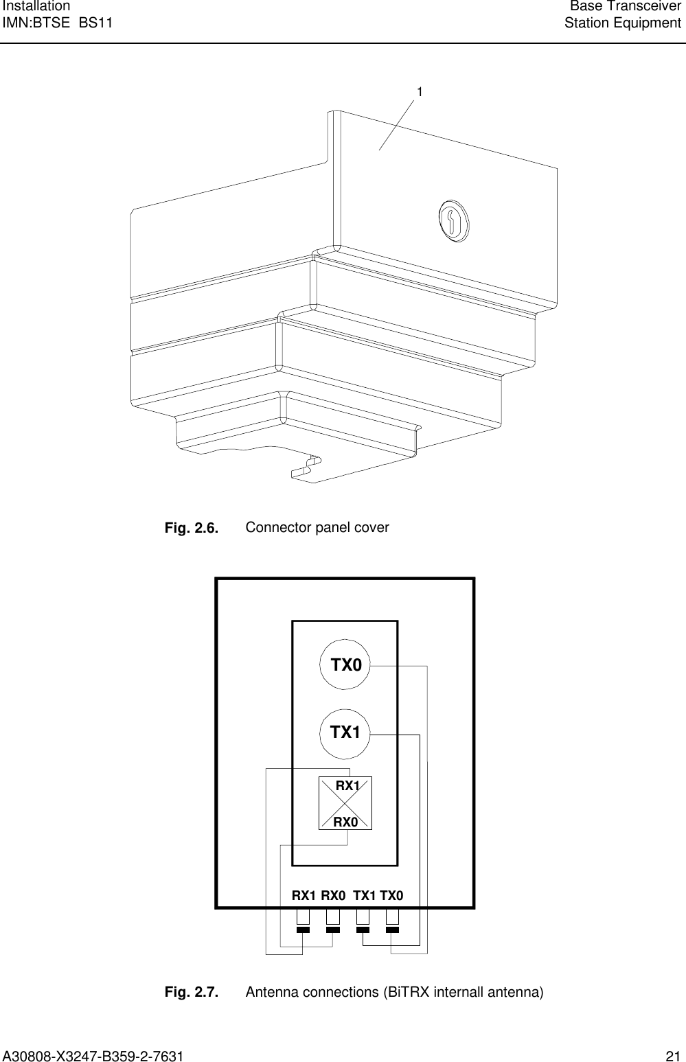  Installation Base TransceiverIMN:BTSE  BS11 Station EquipmentA30808-X3247-B359-2-7631 21 1  Fig. 2.6. Connector panel cover  RX1RX1TX0TX1TX0RX0RX0 TX1  Fig. 2.7. Antenna connections (BiTRX internall antenna)