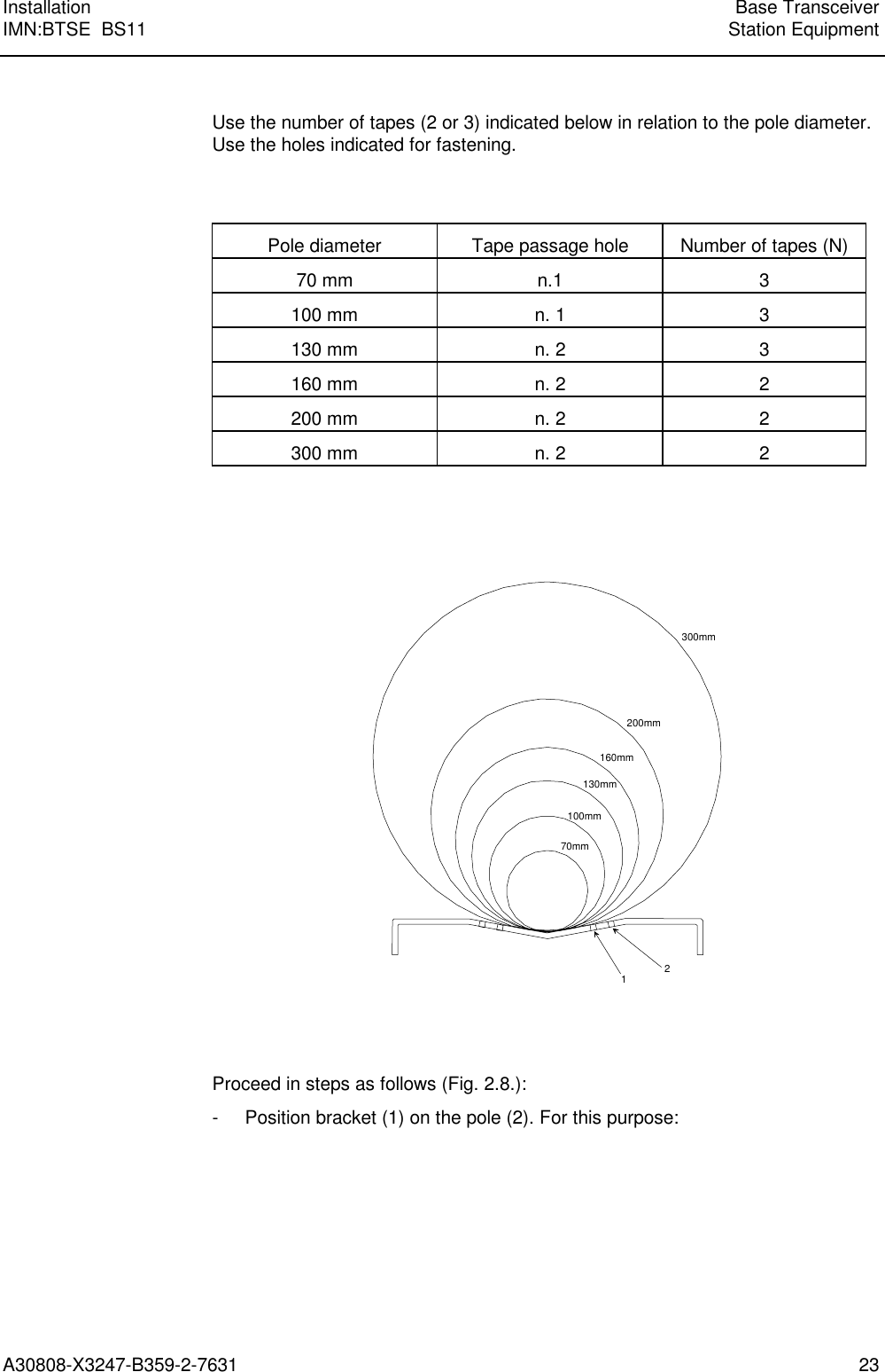  Installation Base TransceiverIMN:BTSE  BS11 Station EquipmentA30808-X3247-B359-2-7631 23 Use the number of tapes (2 or 3) indicated below in relation to the pole diameter.Use the holes indicated for fastening.   Pole diameter  Tape passage hole  Number of tapes (N) 70 mm  n.1  3 100 mm  n. 1  3 130 mm  n. 2  3 160 mm  n. 2  2 200 mm  n. 2  2 300 mm  n. 2  2    70mm100mm130mm160mm200mm300mm21   Proceed in steps as follows (Fig. 2.8.): - Position bracket (1) on the pole (2). For this purpose:  