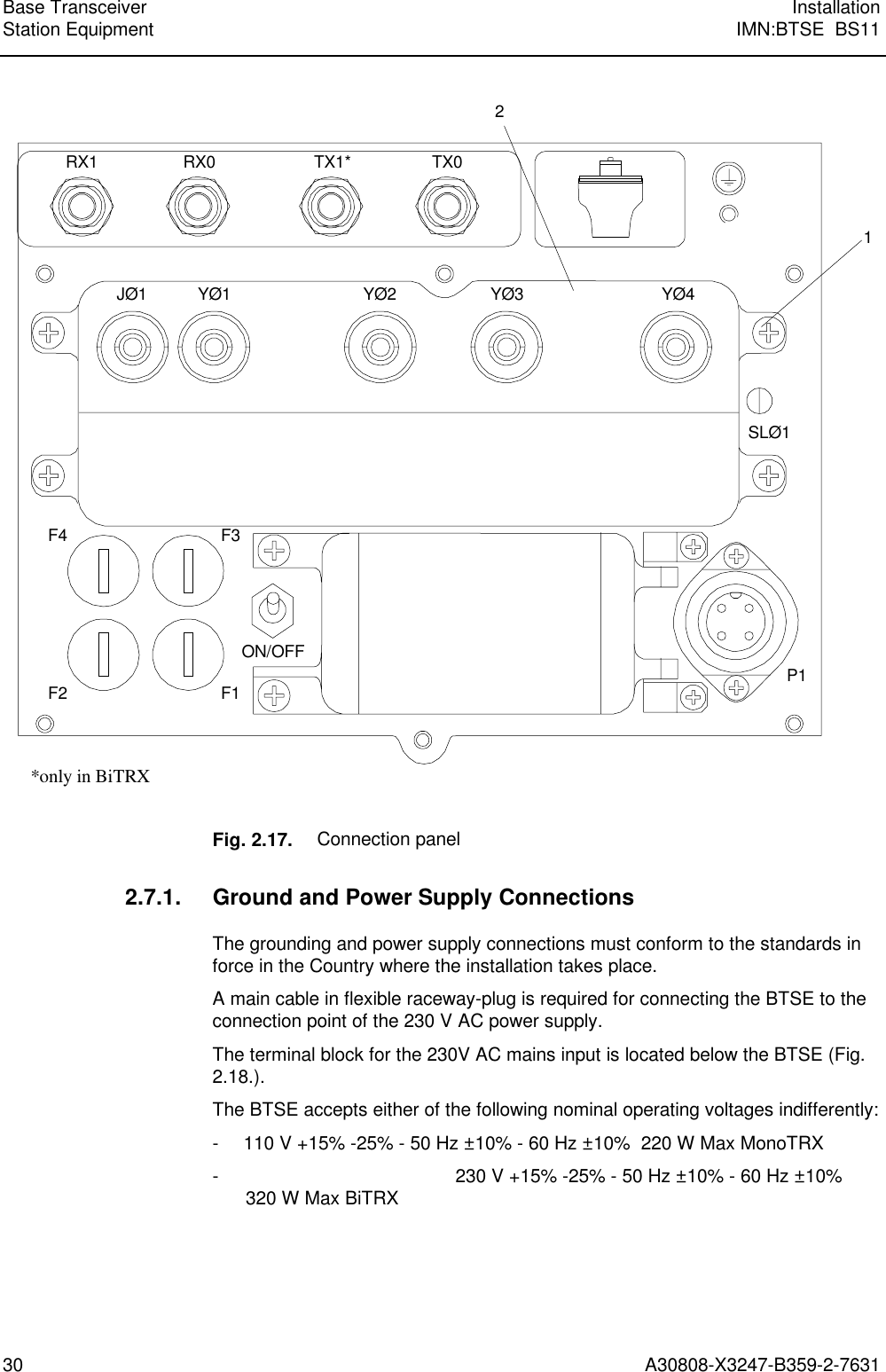  Base Transceiver InstallationStation Equipment IMN:BTSE  BS1130 A30808-X3247-B359-2-7631 RX1 RX0 TX0JØ1 YØ1 YØ2 YØ3 YØ4SLØ1P1F4 F3F2 F1ON/OFF21TX1**only in BiTRX  Fig. 2.17. Connection panel 2.7.1. Ground and Power Supply Connections The grounding and power supply connections must conform to the standards inforce in the Country where the installation takes place. A main cable in flexible raceway-plug is required for connecting the BTSE to theconnection point of the 230 V AC power supply. The terminal block for the 230V AC mains input is located below the BTSE (Fig.2.18.). The BTSE accepts either of the following nominal operating voltages indifferently: - 110 V +15% -25% - 50 Hz ±10% - 60 Hz ±10%  220 W Max MonoTRX- 230 V +15% -25% - 50 Hz ±10% - 60 Hz ±10%320 W Max BiTRX  