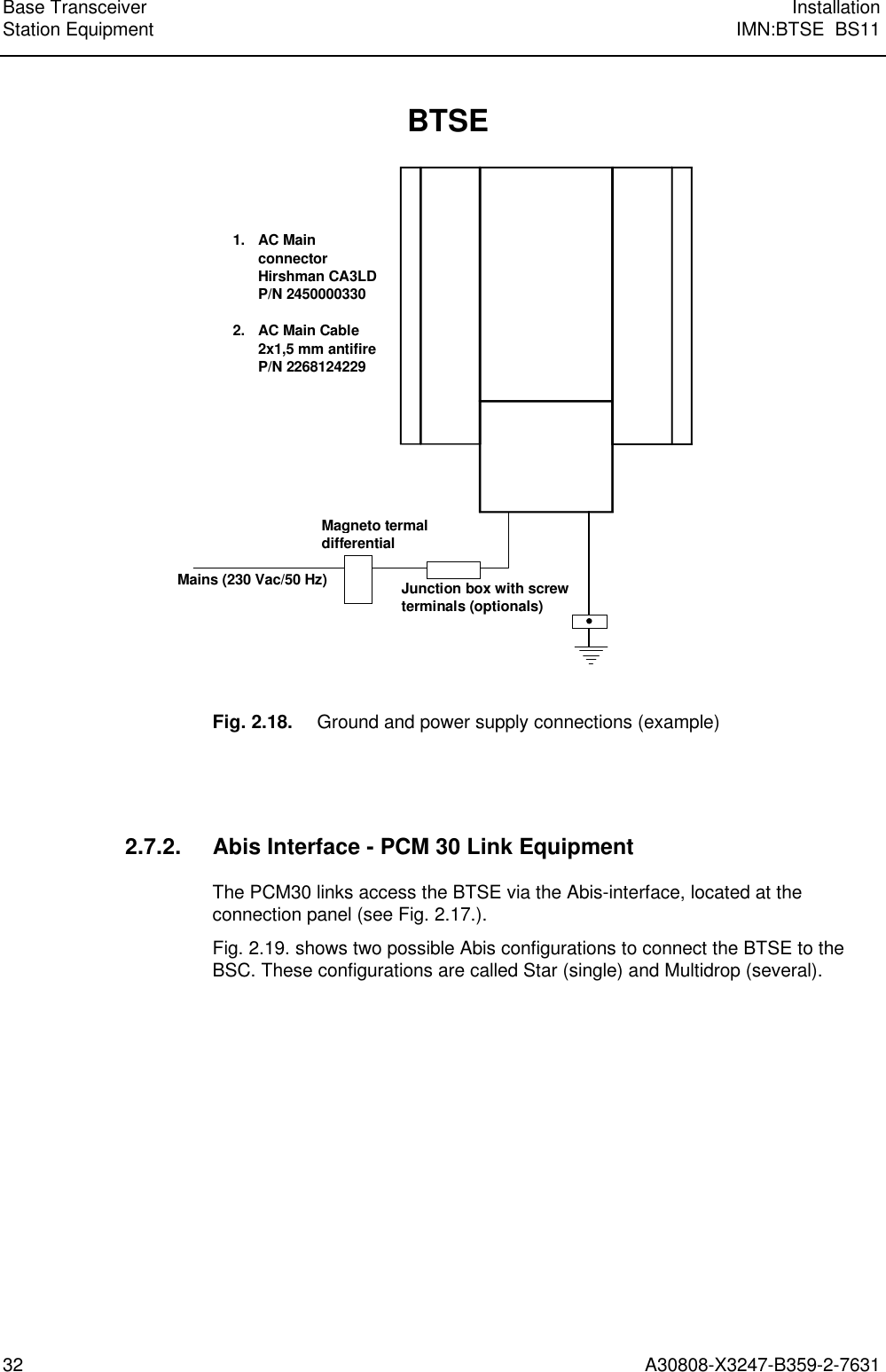  Base Transceiver InstallationStation Equipment IMN:BTSE  BS1132 A30808-X3247-B359-2-7631 Magneto termaldifferentialBTSEMains (230 Vac/50 Hz)Junction box with screwterminals (optionals)1. AC MainconnectorHirshman CA3LDP/N 24500003302. AC Main Cable2x1,5 mm antifireP/N 2268124229  Fig. 2.18. Ground and power supply connections (example)   2.7.2. Abis Interface - PCM 30 Link Equipment The PCM30 links access the BTSE via the Abis-interface, located at theconnection panel (see Fig. 2.17.). Fig. 2.19. shows two possible Abis configurations to connect the BTSE to theBSC. These configurations are called Star (single) and Multidrop (several). 