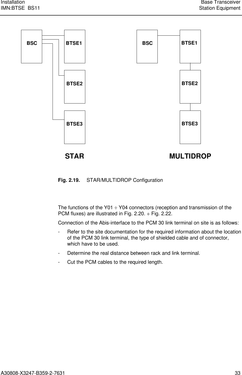  Installation Base TransceiverIMN:BTSE  BS11 Station EquipmentA30808-X3247-B359-2-7631 33 BTSE1BTSE2BTSE3BSC BSCSTAR MULTIDROPBTSE1BTSE2BTSE3   Fig. 2.19. STAR/MULTIDROP Configuration   The functions of the Y01 ÷ Y04 connectors (reception and transmission of thePCM fluxes) are illustrated in Fig. 2.20. ÷ Fig. 2.22. Connection of the Abis-interface to the PCM 30 link terminal on site is as follows: - Refer to the site documentation for the required information about the locationof the PCM 30 link terminal, the type of shielded cable and of connector,which have to be used. - Determine the real distance between rack and link terminal. - Cut the PCM cables to the required length. 