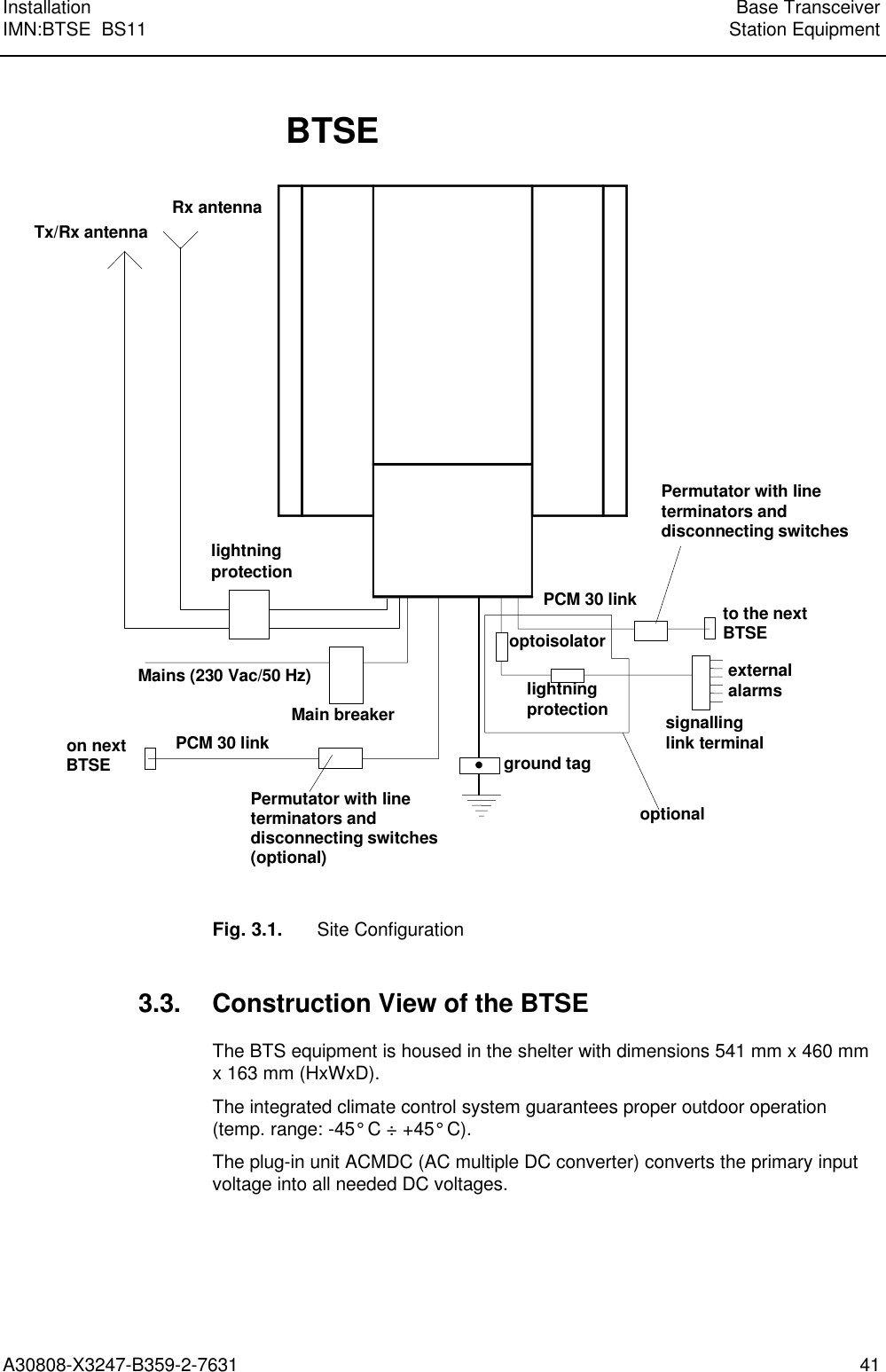  Installation Base TransceiverIMN:BTSE  BS11 Station EquipmentA30808-X3247-B359-2-7631 41BTSElightningprotectionRx antennaTx/Rx antennaMain breakerPCM 30 linkMains (230 Vac/50 Hz)on nextBTSE ground taglightningprotection signallinglink terminalto the nextBTSEexternalalarmsPCM 30 linkoptoisolatoroptionalPermutator with lineterminators anddisconnecting switches(optional)Permutator with lineterminators anddisconnecting switchesFig. 3.1. Site Configuration3.3. Construction View of the BTSEThe BTS equipment is housed in the shelter with dimensions 541 mm x 460 mmx 163 mm (HxWxD).The integrated climate control system guarantees proper outdoor operation(temp. range: -45° C ÷ +45° C).The plug-in unit ACMDC (AC multiple DC converter) converts the primary inputvoltage into all needed DC voltages.