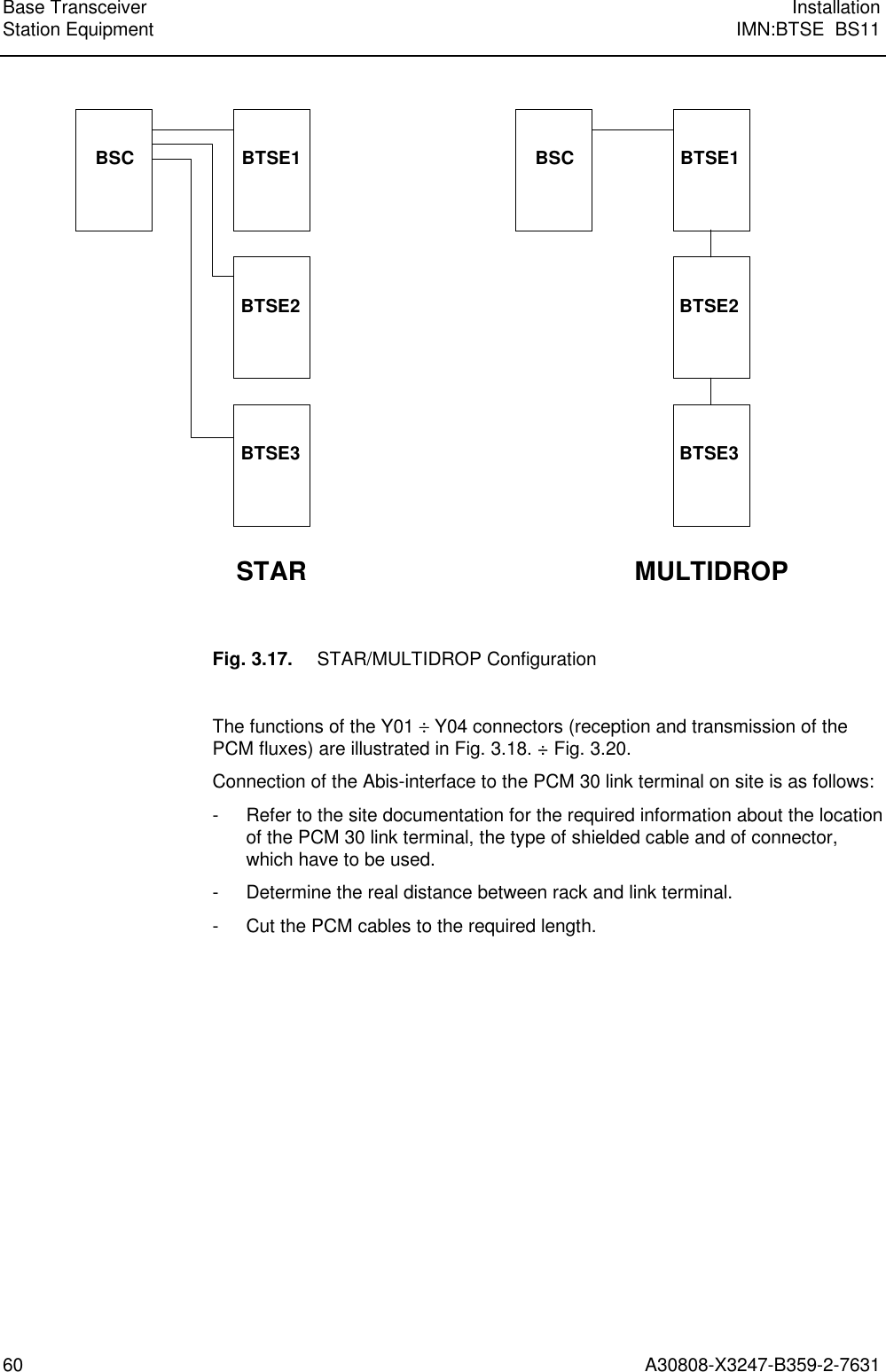  Base Transceiver InstallationStation Equipment IMN:BTSE  BS1160 A30808-X3247-B359-2-7631BTSE1BTSE2BTSE3BSC BSCSTAR MULTIDROPBTSE1BTSE2BTSE3Fig. 3.17. STAR/MULTIDROP ConfigurationThe functions of the Y01 ÷ Y04 connectors (reception and transmission of thePCM fluxes) are illustrated in Fig. 3.18. ÷ Fig. 3.20.Connection of the Abis-interface to the PCM 30 link terminal on site is as follows:- Refer to the site documentation for the required information about the locationof the PCM 30 link terminal, the type of shielded cable and of connector,which have to be used.- Determine the real distance between rack and link terminal.- Cut the PCM cables to the required length.