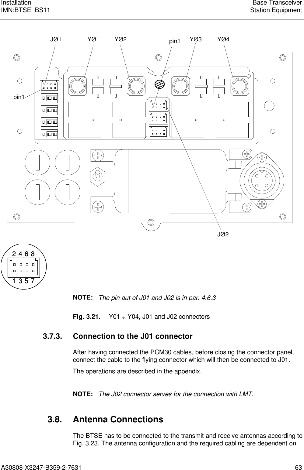  Installation Base TransceiverIMN:BTSE  BS11 Station EquipmentA30808-X3247-B359-2-7631 63JØ2JØ1 YØ1 YØ2 YØ3 YØ4pin1pin12143658721436587NOTE:   The pin aut of J01 and J02 is in par. 4.6.3Fig. 3.21. Y01 ÷ Y04, J01 and J02 connectors3.7.3. Connection to the J01 connectorAfter having connected the PCM30 cables, before closing the connector panel,connect the cable to the flying connector which will then be connected to J01.The operations are described in the appendix.NOTE:   The J02 connector serves for the connection with LMT.3.8. Antenna ConnectionsThe BTSE has to be connected to the transmit and receive antennas according toFig. 3.23. The antenna configuration and the required cabling are dependent on