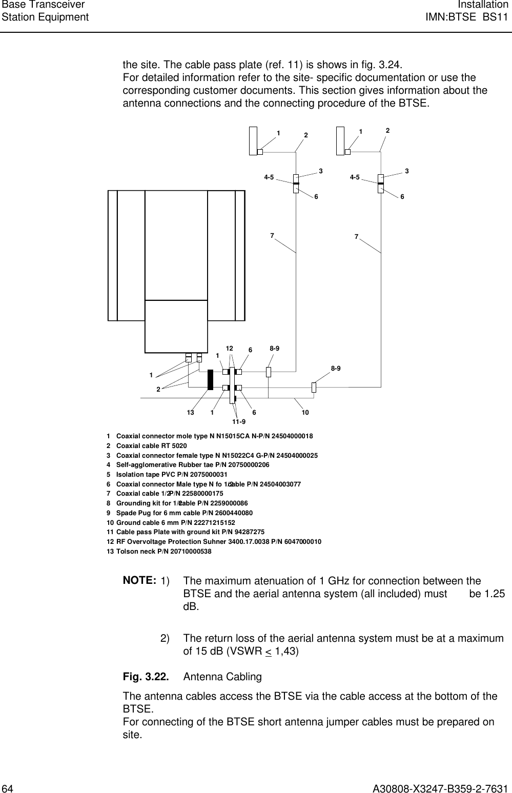  Base Transceiver InstallationStation Equipment IMN:BTSE  BS1164 A30808-X3247-B359-2-7631the site. The cable pass plate (ref. 11) is shows in fig. 3.24.For detailed information refer to the site- specific documentation or use thecorresponding customer documents. This section gives information about theantenna connections and the connecting procedure of the BTSE.1122364-5 364-5778-910121311-961112 68-91 Coaxial connector mole type N N15015CA N-P/N 245040000182 Coaxial cable RT 50203 Coaxial connector female type N N15022C4 G-P/N 245040000254 Self-agglomerative Rubber tae P/N 207500002065 Isolation tape PVC P/N 20750000316 Coaxial connector Male type N fo 1/2 cable P/N 245040030777 Coaxial cable 1/2 P/N 225800001758 Grounding kit for 1/2 cable P/N 22590000869 Spade Pug for 6 mm cable P/N 260044008010 Ground cable 6 mm P/N 2227121515211 Cable pass Plate with ground kit P/N 9428727512 RF Overvoltage Protection Suhner 3400.17.0038 P/N 604700001013 Tolson neck P/N 20710000538NOTE: 1) The maximum atenuation of 1 GHz for connection between theBTSE and the aerial antenna system (all included) must  be 1.25dB.2) The return loss of the aerial antenna system must be at a maximumof 15 dB (VSWR &lt; 1,43)Fig. 3.22. Antenna CablingThe antenna cables access the BTSE via the cable access at the bottom of theBTSE.For connecting of the BTSE short antenna jumper cables must be prepared onsite.