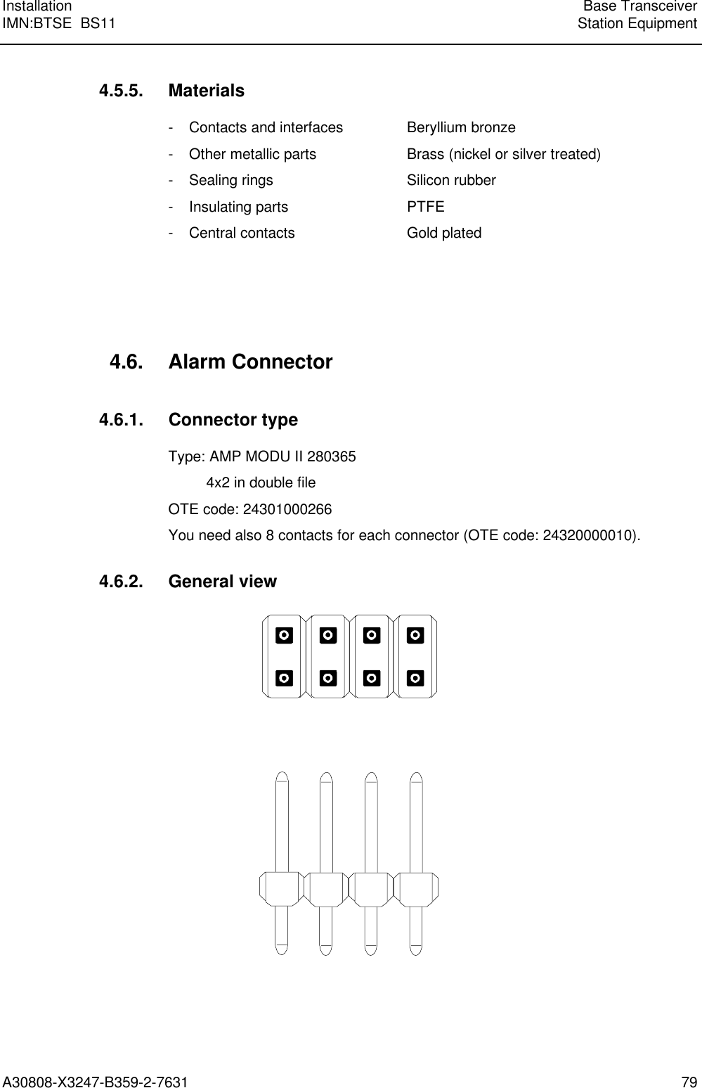 Installation Base TransceiverIMN:BTSE  BS11 Station EquipmentA30808-X3247-B359-2-7631 794.5.5. Materials- Contacts and interfaces Beryllium bronze- Other metallic parts Brass (nickel or silver treated)- Sealing rings Silicon rubber- Insulating parts PTFE- Central contacts Gold plated4.6. Alarm Connector4.6.1. Connector typeType: AMP MODU II 2803654x2 in double fileOTE code: 24301000266You need also 8 contacts for each connector (OTE code: 24320000010).4.6.2. General view