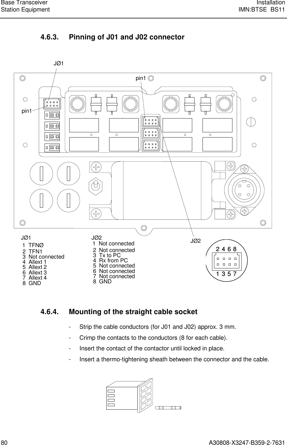 Base Transceiver InstallationStation Equipment IMN:BTSE  BS1180 A30808-X3247-B359-2-76314.6.3. Pinning of J01 and J02 connectorJØ1JØ2pin1JØ1 2  TFN1 3  Not connected 4  Allext 1 5  Allext 2 6  Allext 3 7  Allext 4 8  GNDJØ2 2  Not connected 3  Tx to PC 4  Rx from PC 5  Not connected 6  Not connected 7  Not connected 8  GNDpin11  TFNØ 1  Not connected21436587214365874.6.4. Mounting of the straight cable socket- Strip the cable conductors (for J01 and J02) approx. 3 mm.- Crimp the contacts to the conductors (8 for each cable).- Insert the contact of the contactor until locked in place.- Insert a thermo-tightening sheath between the connector and the cable.