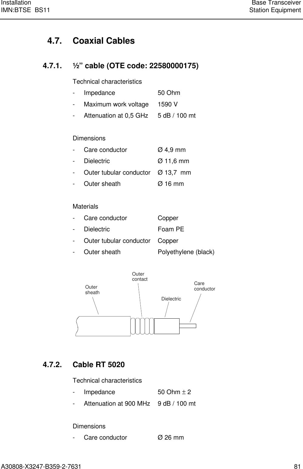 Installation Base TransceiverIMN:BTSE  BS11 Station EquipmentA30808-X3247-B359-2-7631 814.7. Coaxial Cables4.7.1. ½” cable (OTE code: 22580000175)Technical characteristics- Impedance 50 Ohm- Maximum work voltage 1590 V- Attenuation at 0,5 GHz 5 dB / 100 mtDimensions- Care conductor Ø 4,9 mm- Dielectric Ø 11,6 mm- Outer tubular conductor Ø 13,7  mm- Outer sheath Ø 16 mmMaterials- Care conductor Copper- Dielectric Foam PE- Outer tubular conductor Copper- Outer sheath Polyethylene (black)CareconductorDielectricOutercontactOutersheath4.7.2. Cable RT 5020Technical characteristics- Impedance 50 Ohm ± 2- Attenuation at 900 MHz 9 dB / 100 mtDimensions- Care conductor Ø 26 mm