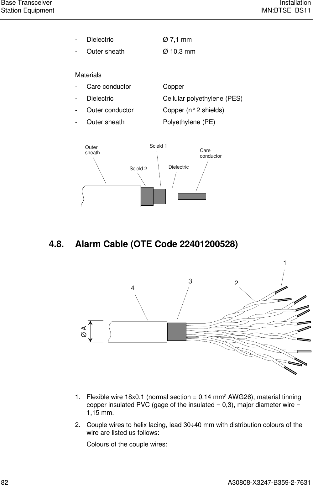 Base Transceiver InstallationStation Equipment IMN:BTSE  BS1182 A30808-X3247-B359-2-7631- Dielectric Ø 7,1 mm- Outer sheath Ø 10,3 mmMaterials- Care conductor Copper- Dielectric Cellular polyethylene (PES)- Outer conductor Copper (n° 2 shields)- Outer sheath Polyethylene (PE)CareconductorDielectricOutersheathScield 1Scield 24.8. Alarm Cable (OTE Code 22401200528)1234Ø A1. Flexible wire 18x0,1 (normal section = 0,14 mm² AWG26), material tinningcopper insulated PVC (gage of the insulated = 0,3), major diameter wire =1,15 mm.2. Couple wires to helix lacing, lead 30÷40 mm with distribution colours of thewire are listed us follows:Colours of the couple wires: