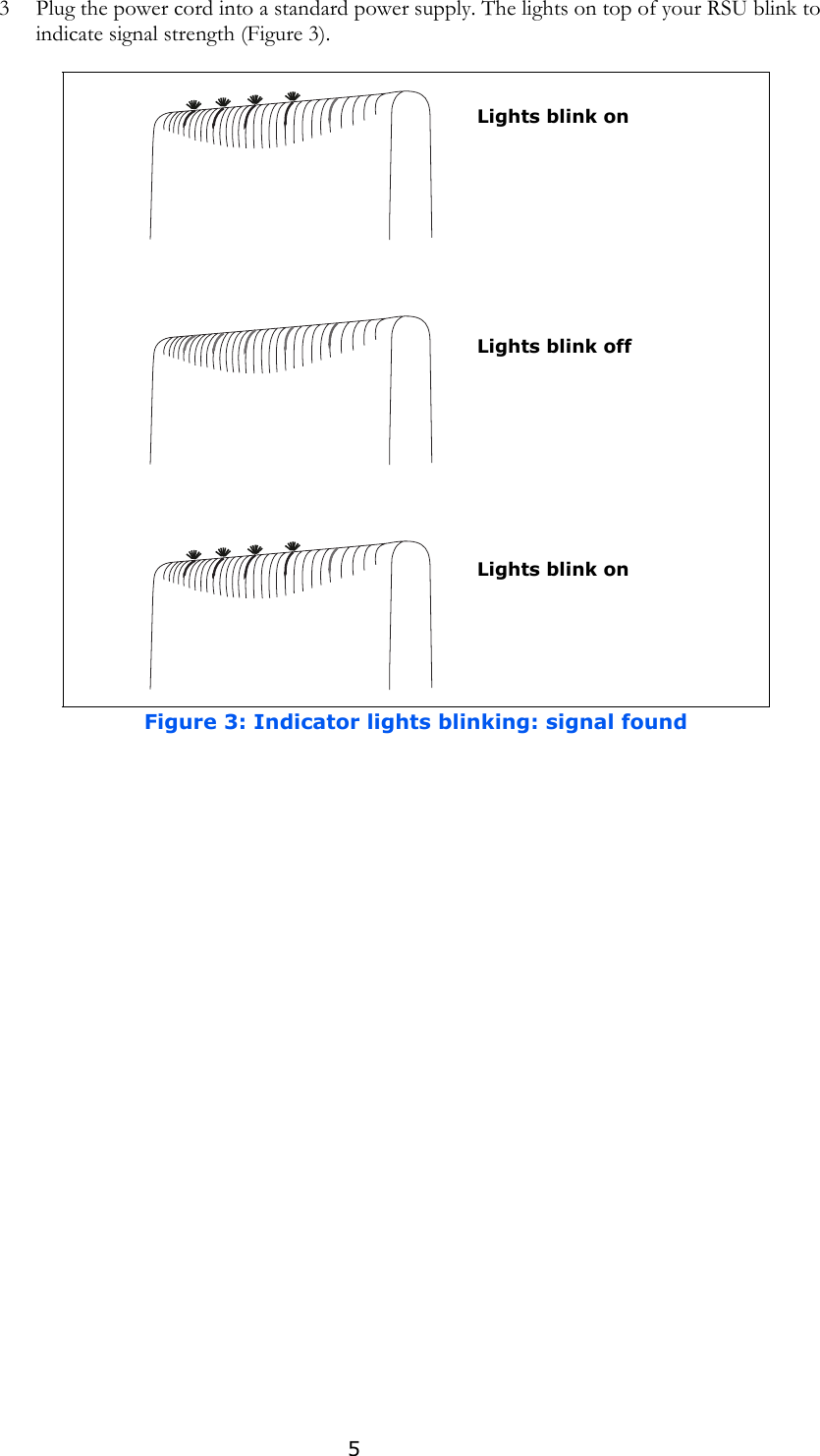 53 Plug the power cord into a standard power supply. The lights on top of your RSU blink to indicate signal strength (Figure 3).Figure 3: Indicator lights blinking: signal foundLights blink onLights blink offLights blink on