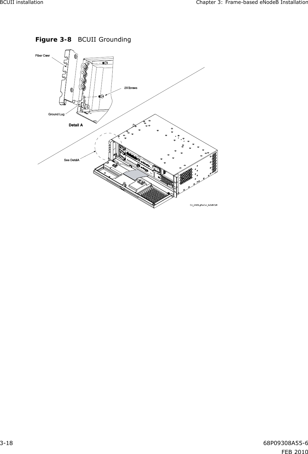          Fiber CoverGround Lug2X ScrewsSee Detail ADetail A  