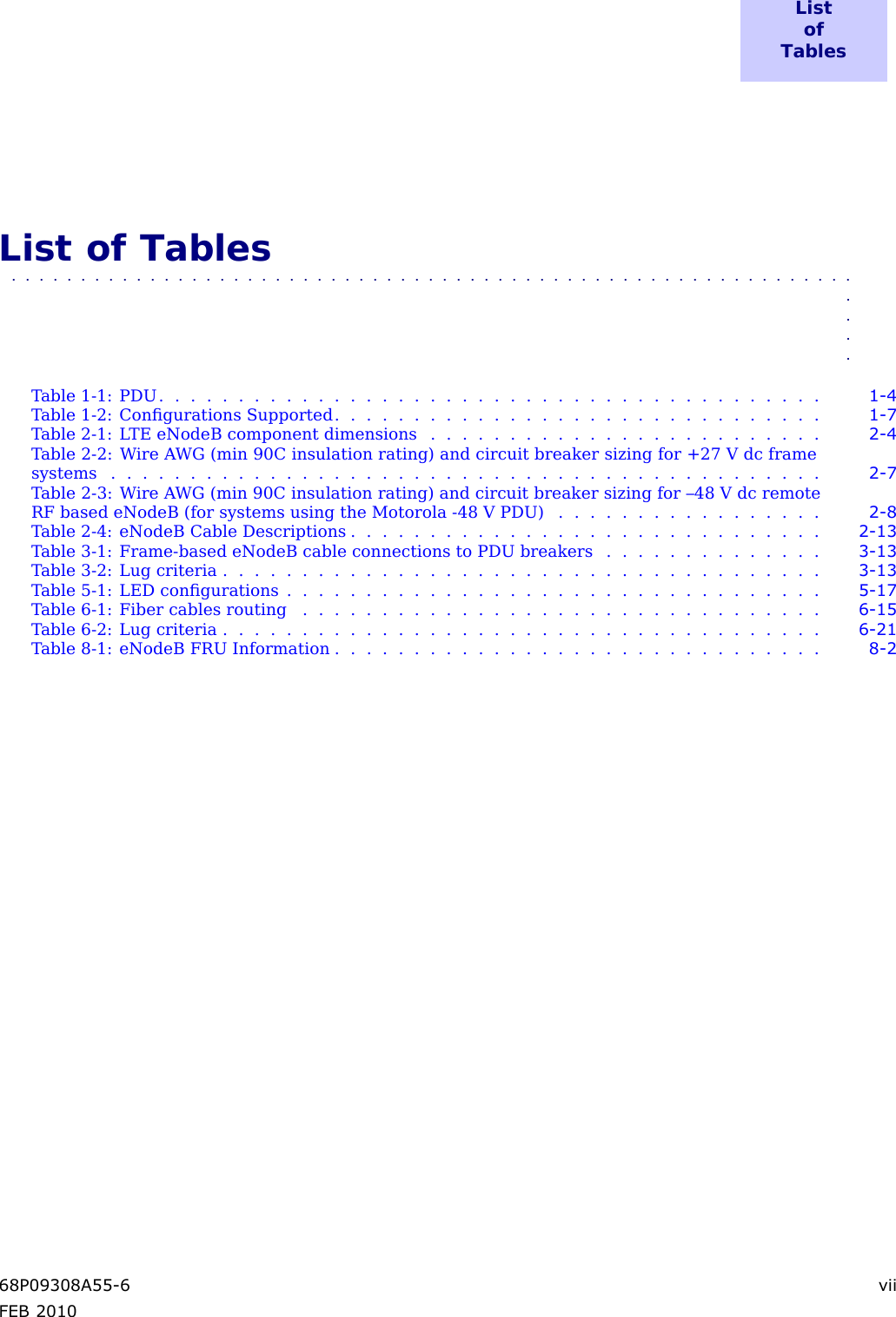 ListofTablesListofTables■■■■■■■■■■■■■■■■■■■■■■■■■■■■■■■■■■■■■■■■■■■■■■■■■■■■■■■■■■■■■■■■■Table1-1:PDU..........................................1-4Table1-2:CongurationsSupported...............................1-7Table2-1:LTEeNodeBcomponentdimensions.........................2-4Table2-2:WireAWG(min90Cinsulationrating)andcircuitbreakersizingfor+27Vdcframesystems.............................................2-7Table2-3:WireAWG(min90Cinsulationrating)andcircuitbreakersizingfor–48VdcremoteRFbasedeNodeB(forsystemsusingtheMotorola-48VPDU).................2-8Table2-4:eNodeBCableDescriptions..............................2-13Table3-1:Frame-basedeNodeBcableconnectionstoPDUbreakers..............3-13Table3-2:Lugcriteria......................................3-13Table5-1:LEDcongurations..................................5-17Table6-1:Fibercablesrouting.................................6-15Table6-2:Lugcriteria......................................6-21Table8-1:eNodeBFRUInformation...............................8-268P09308A55-6viiFEB2010