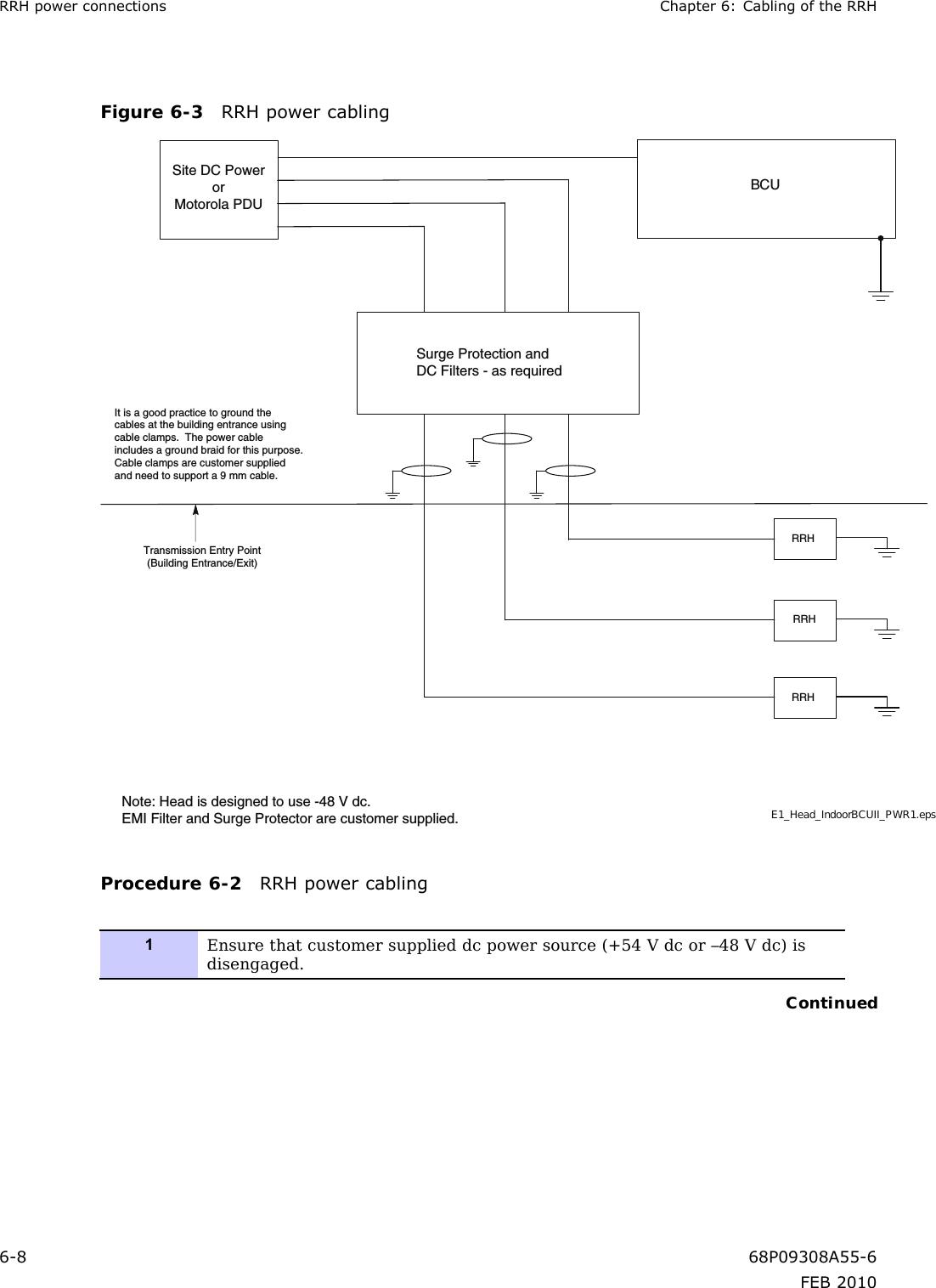 RRHpowerconnectionsChapter6:CablingoftheRRHFigure6-3RRHpowercablingE1_Head_IndoorBCUII_PWR1.epsSite DC PowerorMotorola PDUTransmission Entry Point(Building Entrance/Exit)Note: Head is designed to use -48 V dc.EMI Filter and Surge Protector are customer supplied.BCU RRHRRHRRHIt is a good practice to ground the cables at the building entrance using cable clamps.  The power cable includes a ground braid for this purpose.  Cable clamps are customer supplied and need to support a 9 mm cable.Surge Protection andDC Filters - as requiredProcedure6-2RRHpowercabling1Ensurethatcustomersupplieddcpowersource(+54Vdcor–48Vdc)isdisengaged.Continued6-868P09308A55-6FEB2010