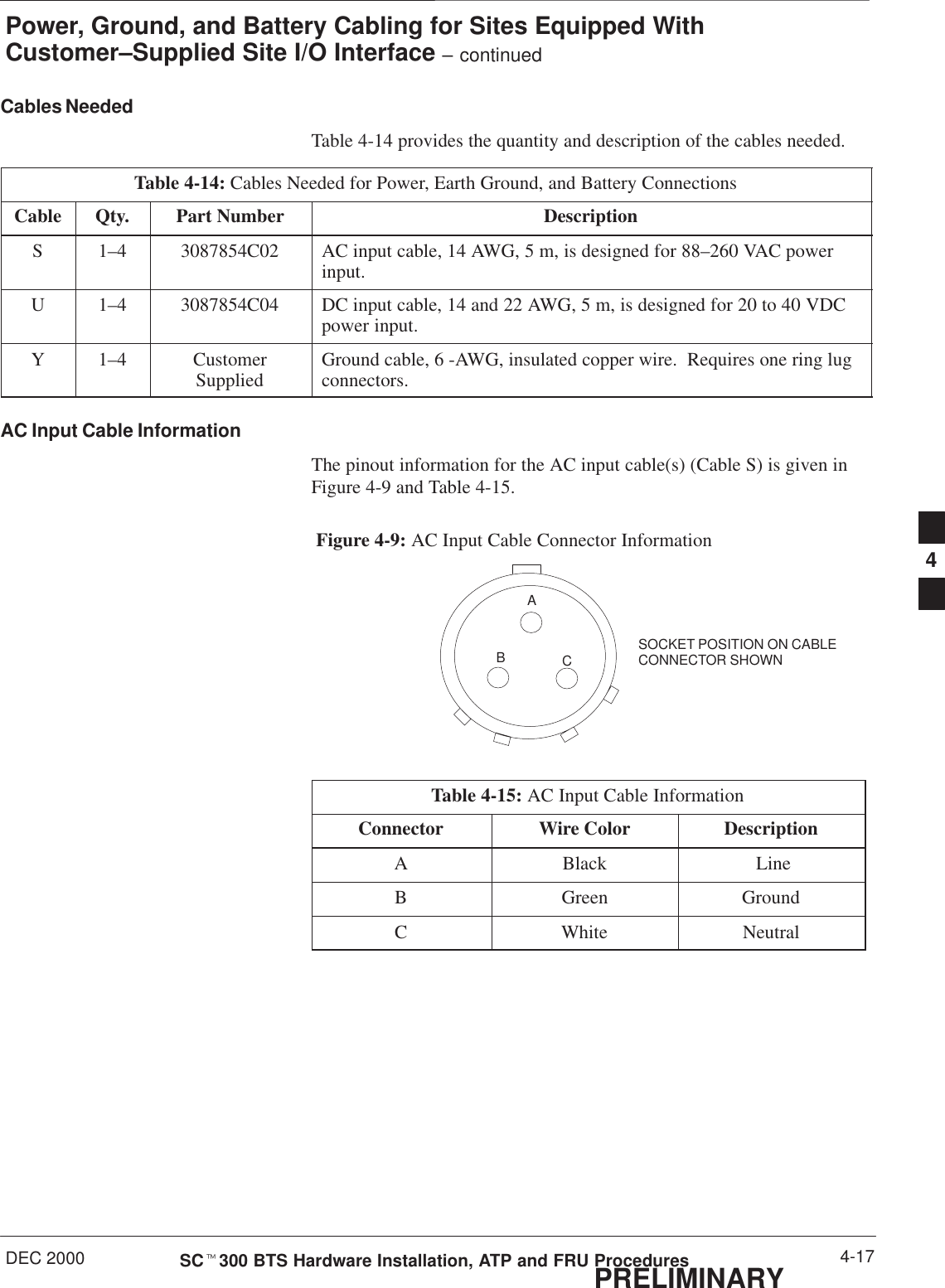 Power, Ground, and Battery Cabling for Sites Equipped WithCustomer–Supplied Site I/O Interface – continuedDEC 2000 4-17SCt300 BTS Hardware Installation, ATP and FRU ProceduresPRELIMINARYCables NeededTable 4-14 provides the quantity and description of the cables needed.Table 4-14: Cables Needed for Power, Earth Ground, and Battery ConnectionsCable Qty. Part Number DescriptionS 1–4 3087854C02 AC input cable, 14 AWG, 5 m, is designed for 88–260 VAC powerinput.U 1–4 3087854C04 DC input cable, 14 and 22 AWG, 5 m, is designed for 20 to 40 VDCpower input.Y 1–4 CustomerSupplied Ground cable, 6 -AWG, insulated copper wire.  Requires one ring lugconnectors.AC Input Cable InformationThe pinout information for the AC input cable(s) (Cable S) is given inFigure 4-9 and Table 4-15.Figure 4-9: AC Input Cable Connector InformationABCSOCKET POSITION ON CABLECONNECTOR SHOWNTable 4-15: AC Input Cable InformationConnector Wire Color DescriptionA Black  LineB Green GroundC White Neutral4