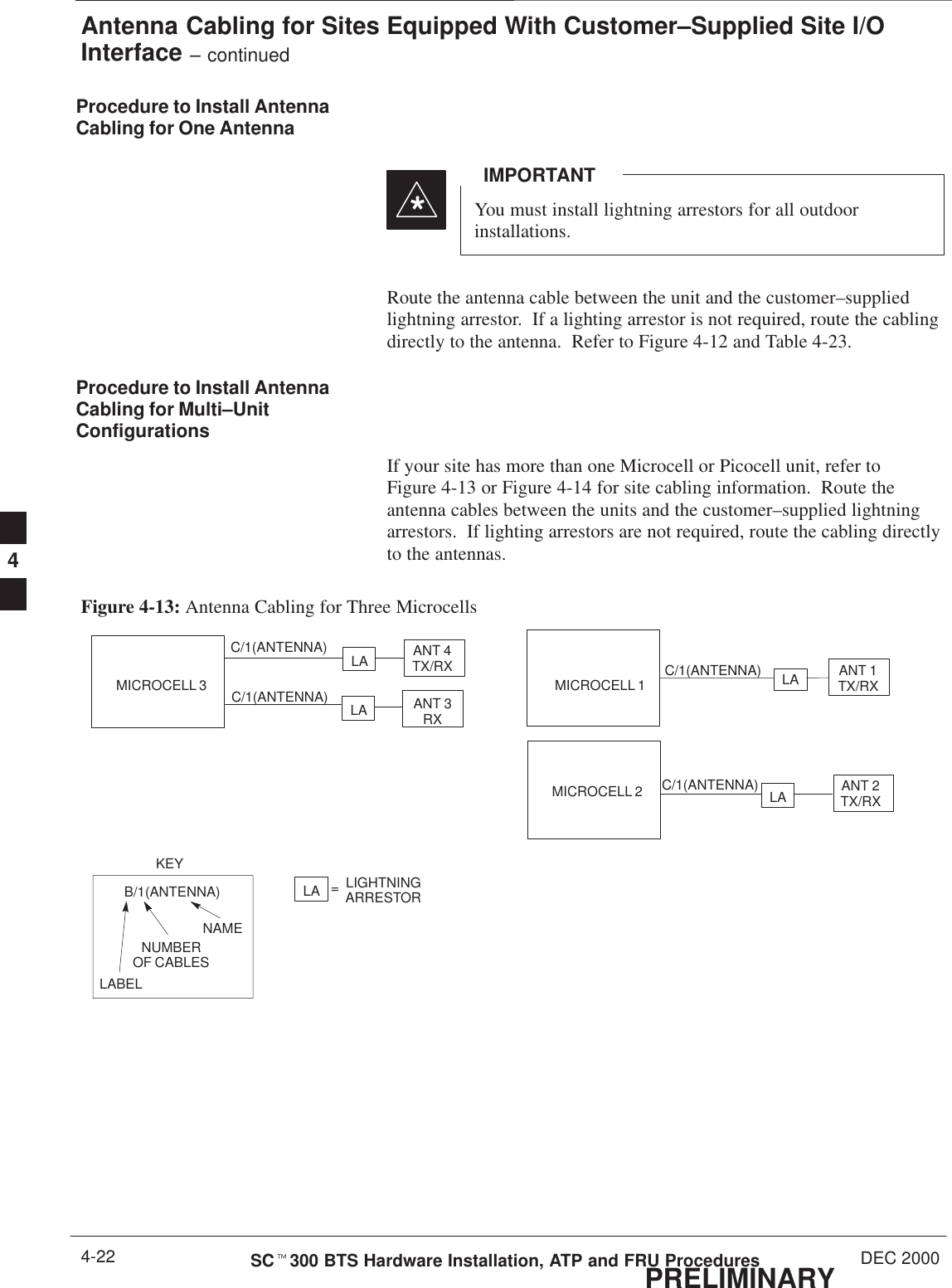 Antenna Cabling for Sites Equipped With Customer–Supplied Site I/OInterface – continuedPRELIMINARYSCt300 BTS Hardware Installation, ATP and FRU Procedures DEC 20004-22Procedure to Install AntennaCabling for One AntennaYou must install lightning arrestors for all outdoorinstallations.IMPORTANT*Route the antenna cable between the unit and the customer–suppliedlightning arrestor.  If a lighting arrestor is not required, route the cablingdirectly to the antenna.  Refer to Figure 4-12 and Table 4-23.Procedure to Install AntennaCabling for Multi–UnitConfigurationsIf your site has more than one Microcell or Picocell unit, refer toFigure 4-13 or Figure 4-14 for site cabling information.  Route theantenna cables between the units and the customer–supplied lightningarrestors.  If lighting arrestors are not required, route the cabling directlyto the antennas.Figure 4-13: Antenna Cabling for Three MicrocellsMICROCELL 3 MICROCELL 1MICROCELL 2ANT 4TX/RXLAANT 3RXLAANT 2TX/RXLAANT 1TX/RXLAKEYB/1(ANTENNA)LABELNUMBEROF CABLESNAMEC/1(ANTENNA)C/1(ANTENNA)C/1(ANTENNA)C/1(ANTENNA)LA =LIGHTNINGARRESTOR4