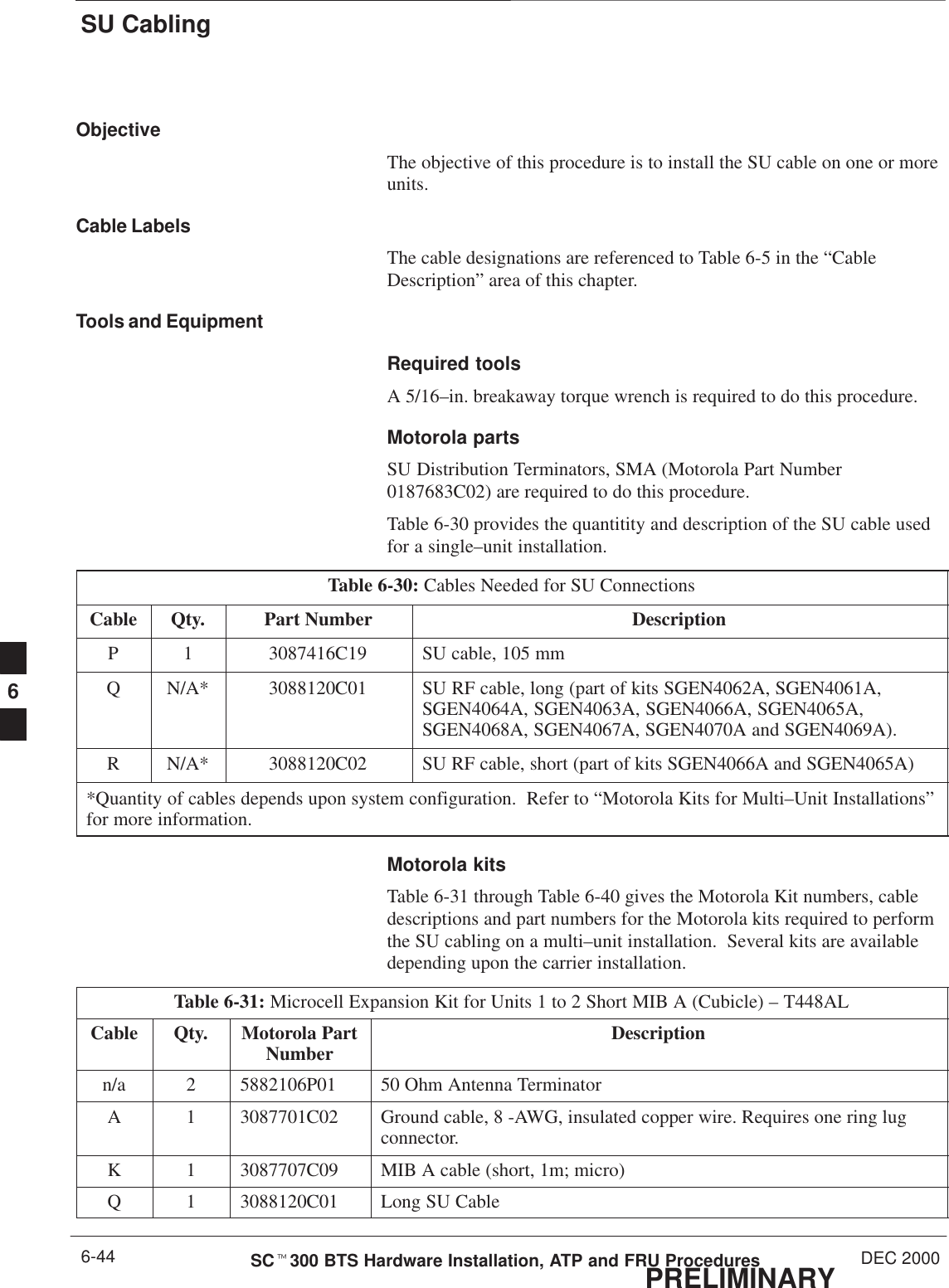 SU CablingPRELIMINARYSCt300 BTS Hardware Installation, ATP and FRU Procedures DEC 20006-44ObjectiveThe objective of this procedure is to install the SU cable on one or moreunits.Cable LabelsThe cable designations are referenced to Table 6-5 in the “CableDescription” area of this chapter.Tools and EquipmentRequired toolsA 5/16–in. breakaway torque wrench is required to do this procedure.Motorola partsSU Distribution Terminators, SMA (Motorola Part Number0187683C02) are required to do this procedure.Table 6-30 provides the quantitity and description of the SU cable usedfor a single–unit installation.Table 6-30: Cables Needed for SU ConnectionsCable Qty. Part Number DescriptionP 1 3087416C19 SU cable, 105 mmQ N/A* 3088120C01 SU RF cable, long (part of kits SGEN4062A, SGEN4061A,SGEN4064A, SGEN4063A, SGEN4066A, SGEN4065A,SGEN4068A, SGEN4067A, SGEN4070A and SGEN4069A).R N/A* 3088120C02 SU RF cable, short (part of kits SGEN4066A and SGEN4065A)*Quantity of cables depends upon system configuration.  Refer to “Motorola Kits for Multi–Unit Installations”for more information.Motorola kitsTable 6-31 through Table 6-40 gives the Motorola Kit numbers, cabledescriptions and part numbers for the Motorola kits required to performthe SU cabling on a multi–unit installation.  Several kits are availabledepending upon the carrier installation.Table 6-31: Microcell Expansion Kit for Units 1 to 2 Short MIB A (Cubicle) – T448ALCable Qty. Motorola PartNumber Descriptionn/a 2 5882106P01 50 Ohm Antenna TerminatorA 1 3087701C02 Ground cable, 8 -AWG, insulated copper wire. Requires one ring lugconnector.K 1 3087707C09 MIB A cable (short, 1m; micro)Q 1 3088120C01 Long SU Cable6
