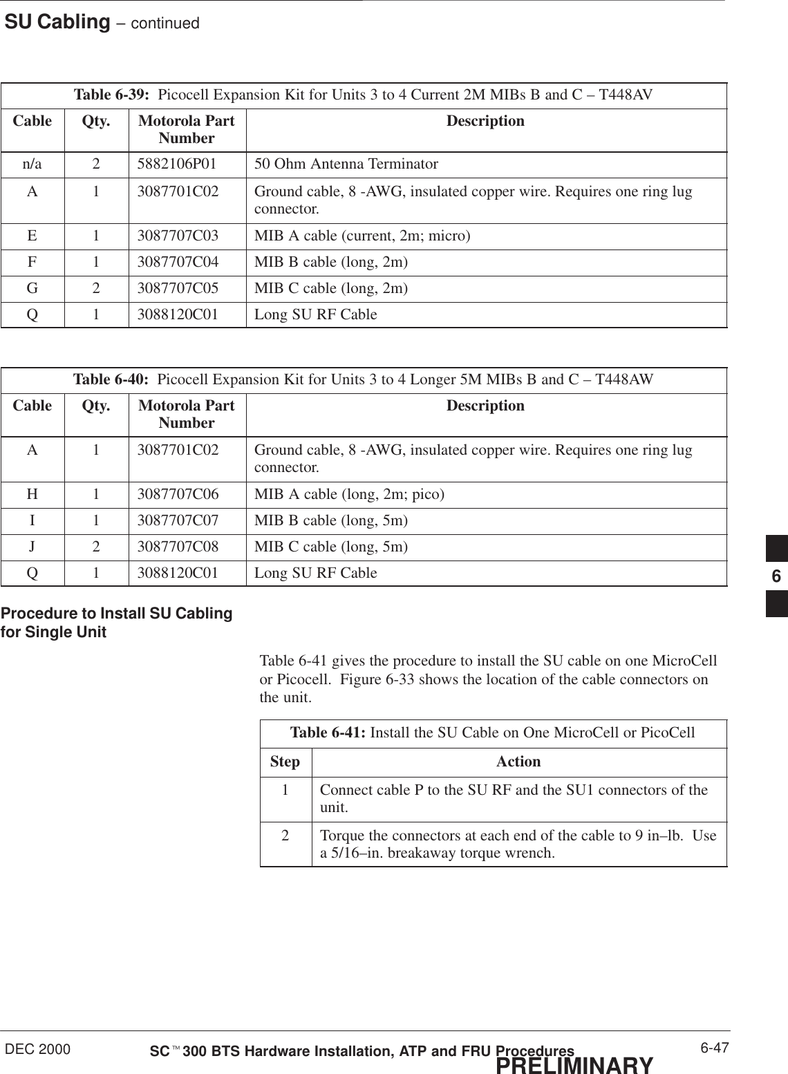 SU Cabling – continuedDEC 2000 6-47SCt300 BTS Hardware Installation, ATP and FRU ProceduresPRELIMINARYTable 6-39:  Picocell Expansion Kit for Units 3 to 4 Current 2M MIBs B and C – T448AVCable Qty. Motorola PartNumber Descriptionn/a 2 5882106P01 50 Ohm Antenna TerminatorA 1 3087701C02 Ground cable, 8 -AWG, insulated copper wire. Requires one ring lugconnector.E 1 3087707C03 MIB A cable (current, 2m; micro)F 1 3087707C04 MIB B cable (long, 2m)G 2 3087707C05 MIB C cable (long, 2m)Q 1 3088120C01 Long SU RF CableTable 6-40:  Picocell Expansion Kit for Units 3 to 4 Longer 5M MIBs B and C – T448AWCable Qty. Motorola PartNumber DescriptionA 1 3087701C02 Ground cable, 8 -AWG, insulated copper wire. Requires one ring lugconnector.H 1 3087707C06 MIB A cable (long, 2m; pico)I 1 3087707C07 MIB B cable (long, 5m)J 2 3087707C08 MIB C cable (long, 5m)Q 1 3088120C01 Long SU RF CableProcedure to Install SU Cablingfor Single UnitTable 6-41 gives the procedure to install the SU cable on one MicroCellor Picocell.  Figure 6-33 shows the location of the cable connectors onthe unit.Table 6-41: Install the SU Cable on One MicroCell or PicoCellStep Action1Connect cable P to the SU RF and the SU1 connectors of theunit.2Torque the connectors at each end of the cable to 9 in–lb.  Usea 5/16–in. breakaway torque wrench.6