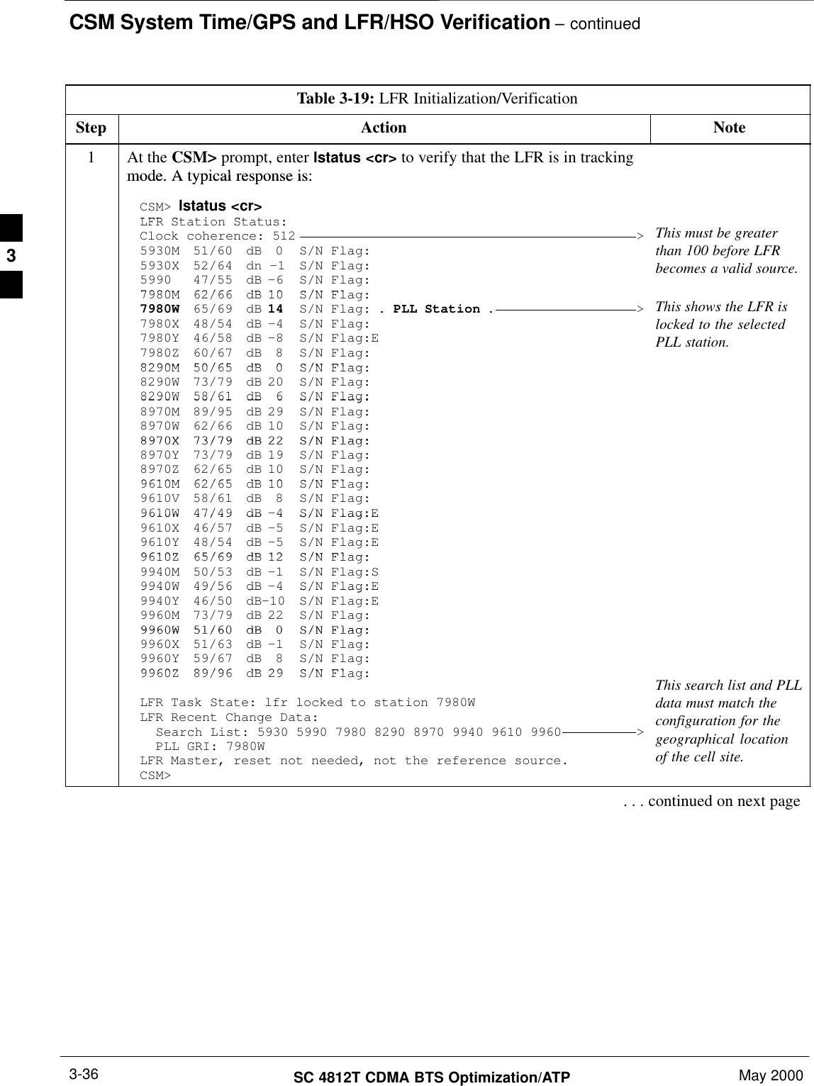 CSM System Time/GPS and LFR/HSO Verification – continuedSC 4812T CDMA BTS Optimization/ATP May 20003-36Table 3-19: LFR Initialization/VerificationStep Action Note1At the CSM&gt; prompt, enter lstatus &lt;cr&gt; to verify that the LFR is in trackingmode. A typical response is:mode. A typical response is:CSM&gt; lstatus &lt;cr&gt;LFR St ti St tLFR Station Status:Clock coherence: 512 &gt;5930M 51/60 dB 0 S/N Flag:5930X 52/64 dn –1 S/N Flag:5990 47/55 dB –6 S/N Flag:7980M 62/66 dB 10 S/N FlThis must be greaterthan 100 before LFRbecomes a valid source.7980M 62/66 dB 10 S/N Flag:7980W 65/69 dB 14 S/N Flag: . PLL Station . &gt;7980X 48/54 dB –4 S/N Flag:7980Y 46/58 dB –8 S/N Flag:E7980Z 60/67 dB 8 S/N Flag:8290M 50/65 dB 0 S/N FlagThis shows the LFR islocked to the selectedPLL station.8290M 50/65 dB 0 S/N Flag:8290W 73/79 dB 20 S/N Flag:8290W 58/61 dB 6 S/N Flag:8290W 58/61 dB 6 S/N Flag:8970M 89/95 dB 29 S/N Flag:8970W 62/66 dB 10 S/N Flag:8970X 73/79 dB 22 S/N Flag:8970X 73/79 dB 22 S/N Flag:8970Y 73/79 dB 19 S/N Flag:8970Z 62/65 dB 10 S/N Flag:9610M 62/65 dB 10 S/N Flg9610M 62/65 dB 10 S/N Flag:9610V 58/61 dB 8 S/N Flag:9610W 47/49 dB –4 S/N Flag:E9610W 47/49 dB –4 S/N Flag:E9610X 46/57 dB –5 S/N Flag:E9610Y 48/54 dB –5 S/N Flag:E9610Z 65/69 dB 12 S/N Flag:9610Z 65/69 dB 12 S/N Flag:9940M 50/53 dB –1 S/N Flag:S9940W 49/56 dB –4 S/N Flag:E9940W 49/56 dB 4 S/N Flag:E9940Y 46/50 dB–10 S/N Flag:E9960M 73/79 dB 22 S/N Flag:9960W 51/60 dB 0 S/N Flag:9960W 51/60 dB 0 S/N Flag:9960X 51/63 dB –1 S/N Flag:9960Y 59/67 dB 8 S/N Flag:9960Z 89/96 dB 29 S/N Fl9960Z 89/96 dB 29 S/N Flag:LFR Task State: lfr locked to station 7980WLFR Recent Change Data:Search List: 5930 5990 7980 8290 8970 9940 9610 9960 &gt;PLL GRI: 7980WLFR Master, reset not needed, not the reference source.CSM&gt;This search list and PLLdata must match theconfiguration for thegeographical locationof the cell site.. . . continued on next page3