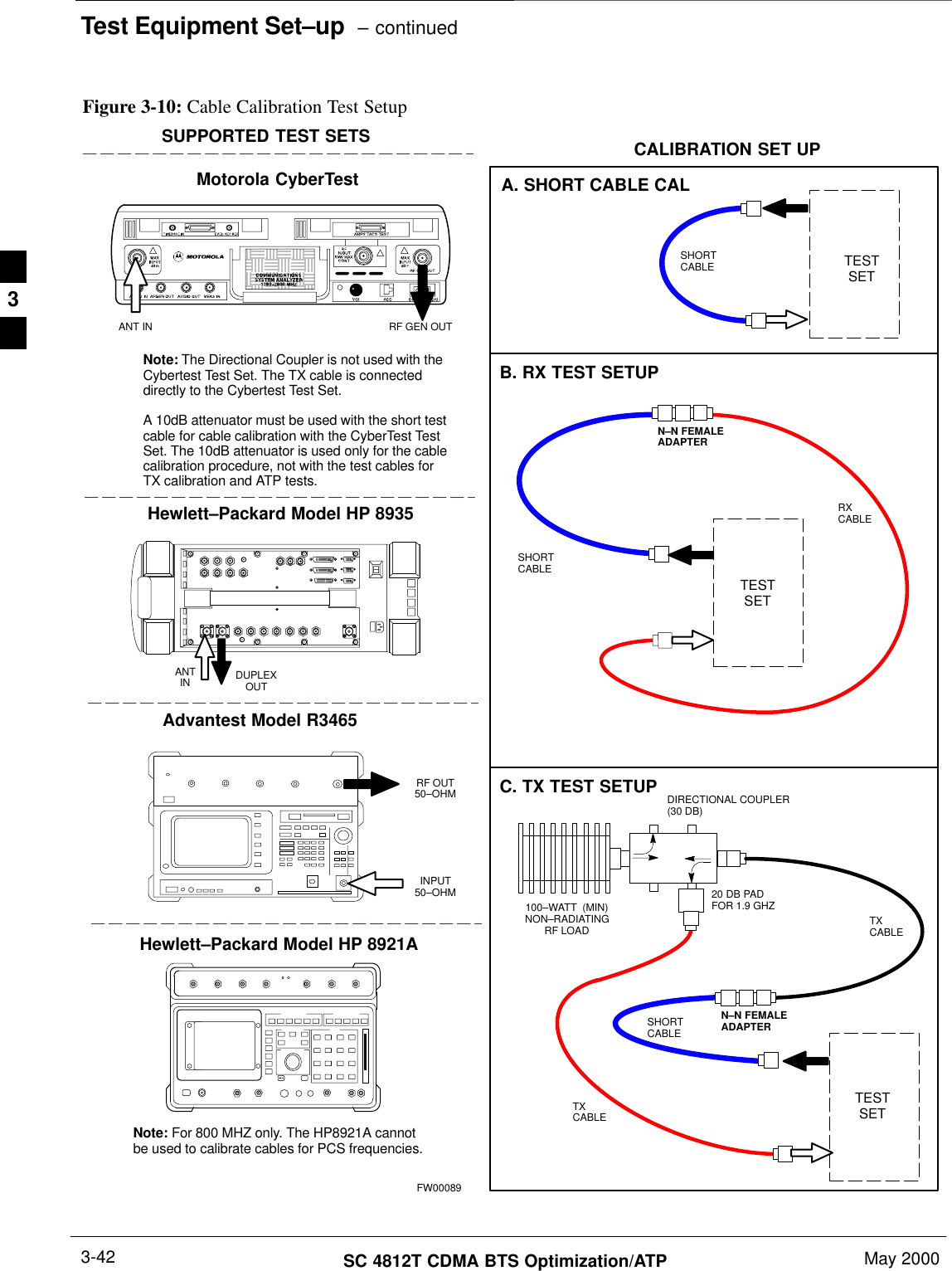 Test Equipment Set–up  – continuedSC 4812T CDMA BTS Optimization/ATP May 20003-42Figure 3-10: Cable Calibration Test SetupMotorola CyberTestHewlett–Packard Model HP 8935Advantest Model R3465DUPLEXOUTRF OUT50–OHMINPUT50–OHMRF GEN OUTANT INANTINSUPPORTED TEST SETS100–WATT  (MIN)NON–RADIATINGRF LOADTESTSETA. SHORT CABLE CALSHORTCABLEB. RX TEST SETUPTESTSETC. TX TEST SETUP20 DB PADFOR 1.9 GHZCALIBRATION SET UPN–N FEMALEADAPTERTXCABLETXCABLESHORTCABLENote: The Directional Coupler is not used with theCybertest Test Set. The TX cable is connecteddirectly to the Cybertest Test Set.A 10dB attenuator must be used with the short testcable for cable calibration with the CyberTest TestSet. The 10dB attenuator is used only for the cablecalibration procedure, not with the test cables forTX calibration and ATP tests.TESTSETRXCABLESHORTCABLEFW00089Note: For 800 MHZ only. The HP8921A cannotbe used to calibrate cables for PCS frequencies.Hewlett–Packard Model HP 8921ADIRECTIONAL COUPLER (30 DB)N–N FEMALEADAPTER3