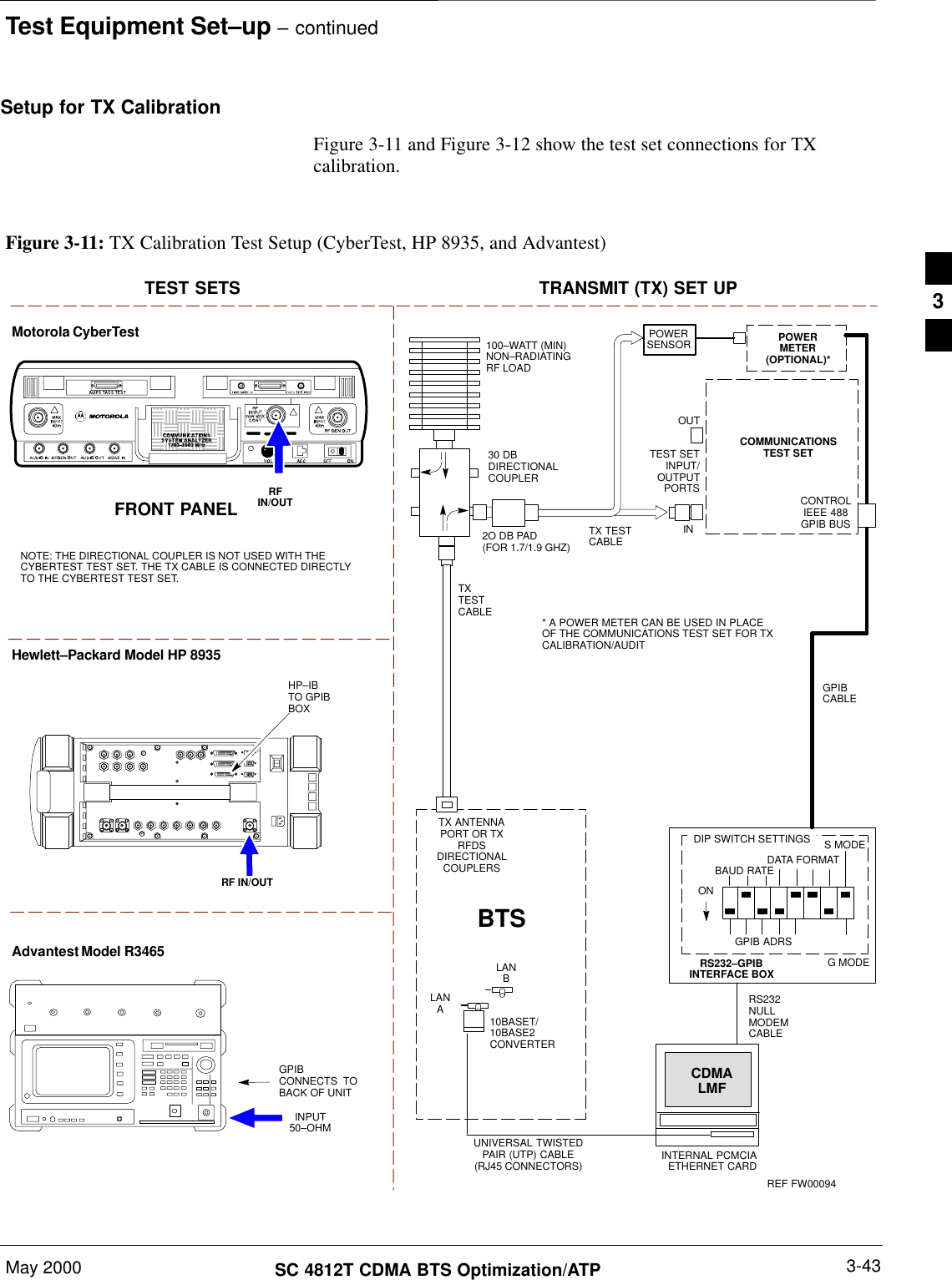Test Equipment Set–up – continuedMay 2000 3-43SC 4812T CDMA BTS Optimization/ATPSetup for TX CalibrationFigure 3-11 and Figure 3-12 show the test set connections for TXcalibration.Motorola CyberTestHewlett–Packard Model HP 8935TEST SETS TRANSMIT (TX) SET UPFRONT PANEL RFIN/OUTRF IN/OUTHP–IBTO GPIBBOXRS232–GPIBINTERFACE BOXINTERNAL PCMCIAETHERNET CARDGPIBCABLECOMMUNICATIONSTEST SETCONTROLIEEE 488GPIB BUSUNIVERSAL TWISTEDPAIR (UTP) CABLE(RJ45 CONNECTORS)RS232NULLMODEMCABLEOUTS MODEDATA FORMATBAUD RATEGPIB ADRSG MODEONTEST SETINPUT/OUTPUTPORTSBTS100–WATT (MIN)NON–RADIATINGRF LOADINTXTESTCABLECDMALMFDIP SWITCH SETTINGS2O DB PAD(FOR 1.7/1.9 GHZ)10BASET/10BASE2CONVERTERLANBLANATX TESTCABLETX ANTENNAPORT OR TXRFDSDIRECTIONALCOUPLERSPOWERMETER(OPTIONAL)*NOTE: THE DIRECTIONAL COUPLER IS NOT USED WITH THECYBERTEST TEST SET. THE TX CABLE IS CONNECTED DIRECTLYTO THE CYBERTEST TEST SET.Advantest Model R3465INPUT50–OHMGPIBCONNECTS  TOBACK OF UNIT* A POWER METER CAN BE USED IN PLACEOF THE COMMUNICATIONS TEST SET FOR TXCALIBRATION/AUDITPOWERSENSORFigure 3-11: TX Calibration Test Setup (CyberTest, HP 8935, and Advantest)REF FW0009430 DBDIRECTIONALCOUPLER3