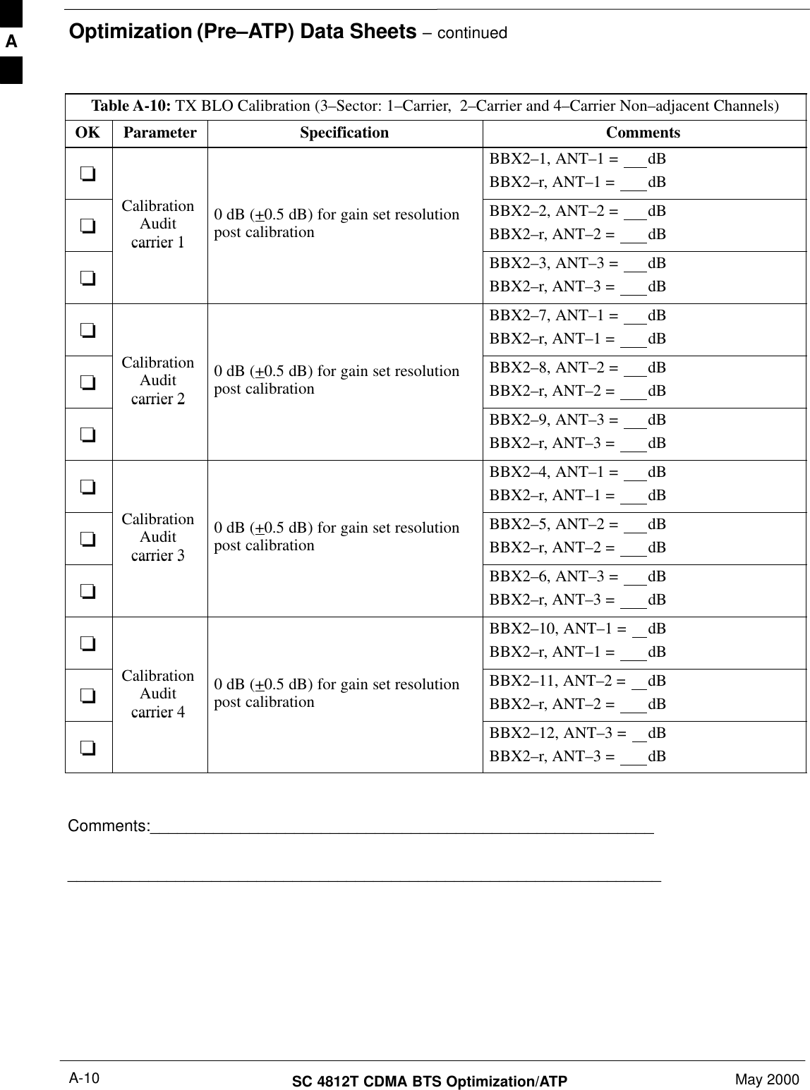 Optimization (Pre–ATP) Data Sheets – continuedSC 4812T CDMA BTS Optimization/ATP May 2000A-10Table A-10: TX BLO Calibration (3–Sector: 1–Carrier,  2–Carrier and 4–Carrier Non–adjacent Channels)OK CommentsSpecificationParameter-BBX2–1, ANT–1 =  dBBBX2–r, ANT–1 =  dB-CalibrationAuditcarrier 10 dB (+0.5 dB) for gain set resolutionpost calibrationBBX2–2, ANT–2 =  dBBBX2–r, ANT–2 =  dB-carrier 1BBX2–3, ANT–3 =  dBBBX2–r, ANT–3 =  dB-BBX2–7, ANT–1 =  dBBBX2–r, ANT–1 =  dB-CalibrationAuditcarrier 20 dB (+0.5 dB) for gain set resolutionpost calibrationBBX2–8, ANT–2 =  dBBBX2–r, ANT–2 =  dB-carrier 2BBX2–9, ANT–3 =  dBBBX2–r, ANT–3 =  dB-BBX2–4, ANT–1 =  dBBBX2–r, ANT–1 =  dB-CalibrationAuditcarrier 30 dB (+0.5 dB) for gain set resolutionpost calibrationBBX2–5, ANT–2 =  dBBBX2–r, ANT–2 =  dB-carrier 3BBX2–6, ANT–3 =  dBBBX2–r, ANT–3 =  dB-BBX2–10, ANT–1 =  dBBBX2–r, ANT–1 =  dB-CalibrationAuditcarrier 40 dB (+0.5 dB) for gain set resolutionpost calibrationBBX2–11, ANT–2 =  dBBBX2–r, ANT–2 =  dB-carrier 4BBX2–12, ANT–3 =  dBBBX2–r, ANT–3 =  dB Comments:__________________________________________________________________________________________________________________________A