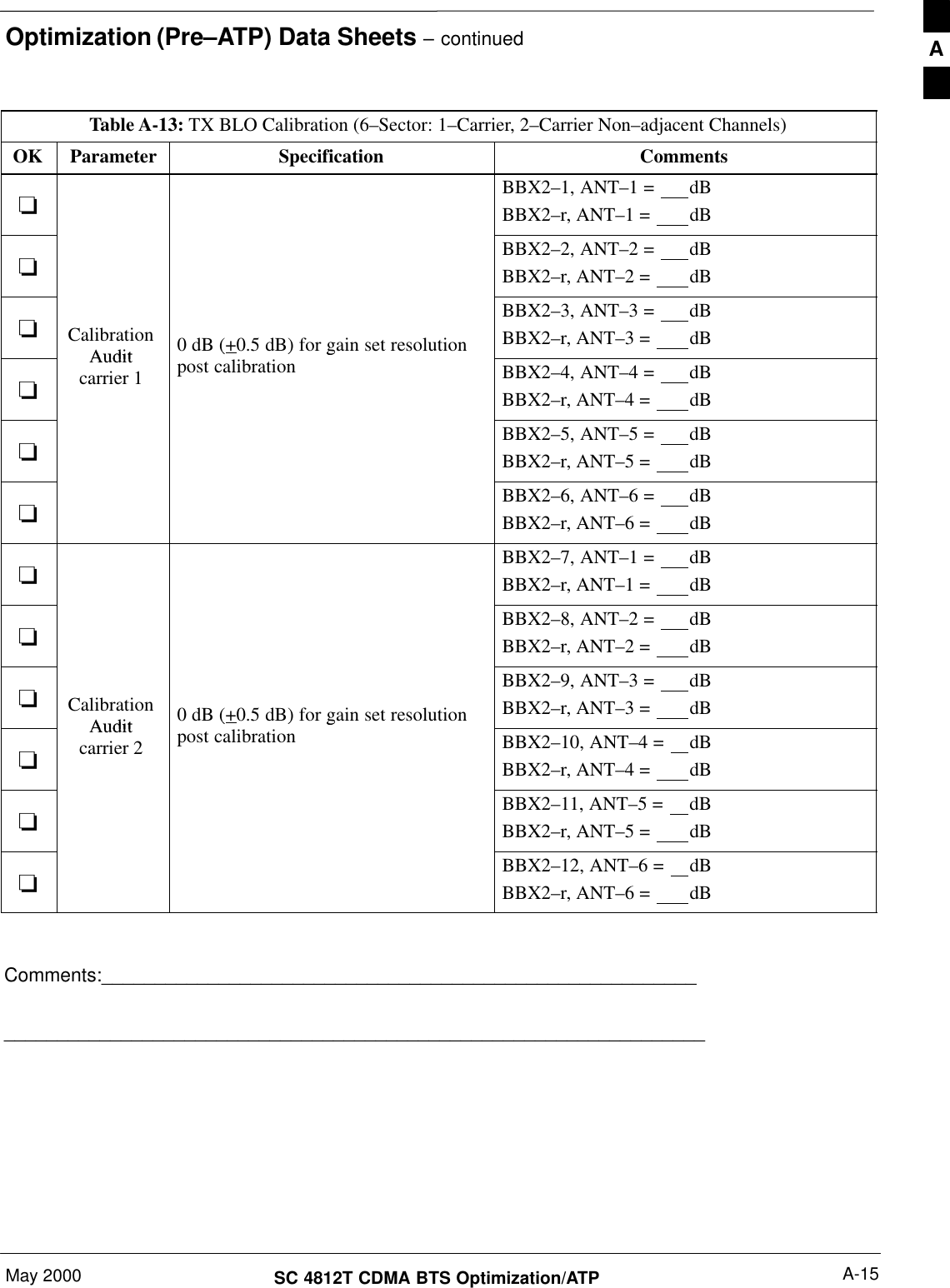 Optimization (Pre–ATP) Data Sheets – continuedMay 2000 A-15SC 4812T CDMA BTS Optimization/ATPTable A-13: TX BLO Calibration (6–Sector: 1–Carrier, 2–Carrier Non–adjacent Channels)OK CommentsSpecificationParameter-BBX2–1, ANT–1 =  dBBBX2–r, ANT–1 =  dB-BBX2–2, ANT–2 =  dBBBX2–r, ANT–2 =  dB-CalibrationAudit0 dB (+0.5 dB) for gain set resolutionBBX2–3, ANT–3 =  dBBBX2–r, ANT–3 =  dB-Auditcarrier 1()gpost calibration BBX2–4, ANT–4 =  dBBBX2–r, ANT–4 =  dB-BBX2–5, ANT–5 =  dBBBX2–r, ANT–5 =  dB-BBX2–6, ANT–6 =  dBBBX2–r, ANT–6 =  dB-BBX2–7, ANT–1 =  dBBBX2–r, ANT–1 =  dB-BBX2–8, ANT–2 =  dBBBX2–r, ANT–2 =  dB-CalibrationAudit0 dB (+0.5 dB) for gain set resolutionBBX2–9, ANT–3 =  dBBBX2–r, ANT–3 =  dB-Auditcarrier 2()gpost calibration BBX2–10, ANT–4 =  dBBBX2–r, ANT–4 =  dB-BBX2–11, ANT–5 =  dBBBX2–r, ANT–5 =  dB-BBX2–12, ANT–6 =  dBBBX2–r, ANT–6 =  dB Comments:__________________________________________________________________________________________________________________________A