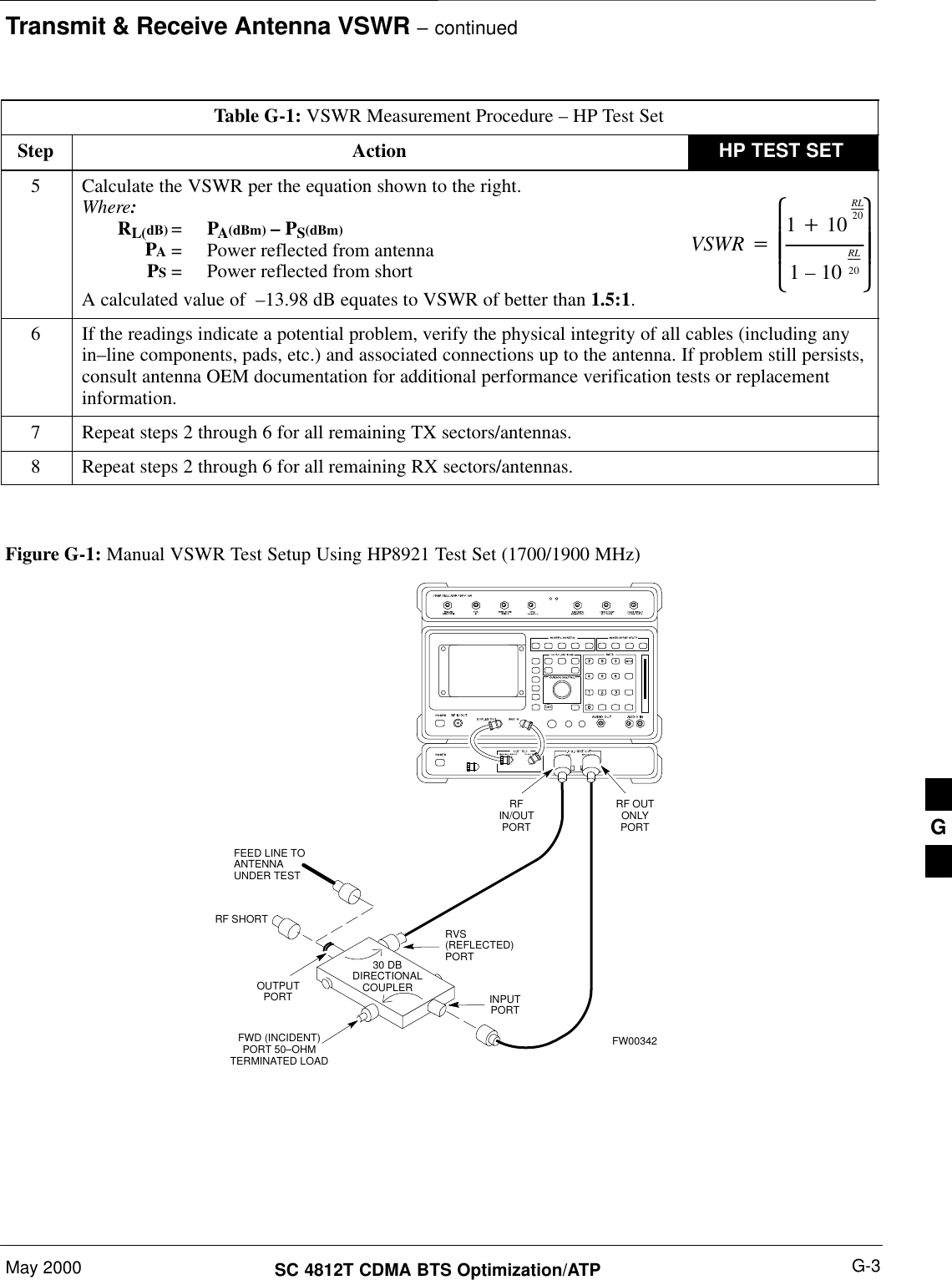 Transmit &amp; Receive Antenna VSWR – continuedMay 2000 G-3SC 4812T CDMA BTS Optimization/ATPTable G-1: VSWR Measurement Procedure – HP Test SetStep HP TEST SETAction5Calculate the VSWR per the equation shown to the right.Where:RL(dB) =PA(dBm) – PS(dBm) PA = Power reflected from antennaPS = Power reflected from shortA calculated value of  –13.98 dB equates to VSWR of better than 1.5:1.VSWR +ȧȧȡȢ1)10RL201–10RL20ȧȧȣȤ6If the readings indicate a potential problem, verify the physical integrity of all cables (including anyin–line components, pads, etc.) and associated connections up to the antenna. If problem still persists,consult antenna OEM documentation for additional performance verification tests or replacementinformation.7Repeat steps 2 through 6 for all remaining TX sectors/antennas.8Repeat steps 2 through 6 for all remaining RX sectors/antennas. Figure G-1: Manual VSWR Test Setup Using HP8921 Test Set (1700/1900 MHz)RF OUTONLYPORTRFIN/OUTPORTRVS(REFLECTED)PORTFEED LINE TOANTENNAUNDER TESTRF SHORT30 DBDIRECTIONALCOUPLEROUTPUTPORTFWD (INCIDENT)PORT 50–OHMTERMINATED LOADINPUTPORTFW00342G