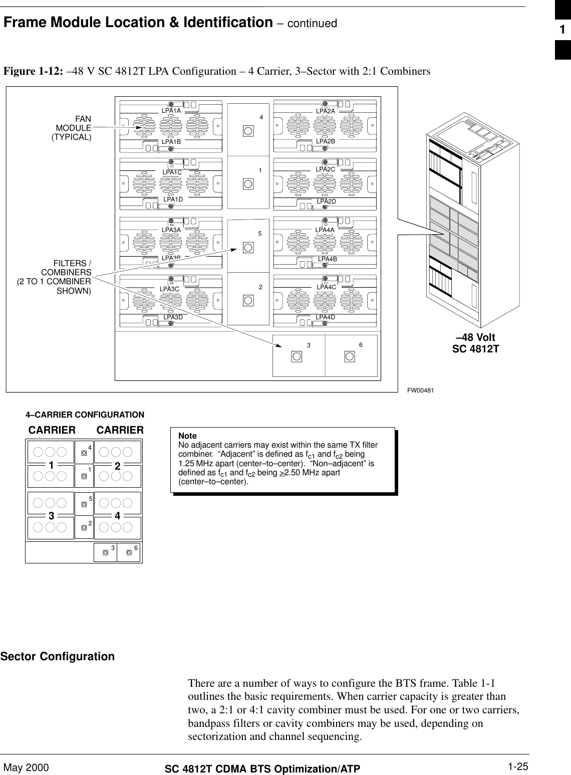 Frame Module Location &amp; Identification – continuedMay 2000 1-25SC 4812T CDMA BTS Optimization/ATPFigure 1-12: –48 V SC 4812T LPA Configuration – 4 Carrier, 3–Sector with 2:1 CombinersLPA1ALPA1BNoteNo adjacent carriers may exist within the same TX filtercombiner.  “Adjacent” is defined as fc1 and fc2 being1.25 MHz apart (center–to–center).  “Non–adjacent” isdefined as fc1 and fc2 being &gt;2.50 MHz apart(center–to–center).4–CARRIER CONFIGURATIONCARRIER CARRIERLPA1CLPA1DLPA3CLPA3DLPA2ALPA2BLPA2CLPA2DLPA4CLPA4DFW00481123456123 4123456LPA3ALPA3BLPA4ALPA4BFANMODULE(TYPICAL)FILTERS /COMBINERS(2 TO 1 COMBINERSHOWN)–48 VoltSC 4812TSector ConfigurationThere are a number of ways to configure the BTS frame. Table 1-1outlines the basic requirements. When carrier capacity is greater thantwo, a 2:1 or 4:1 cavity combiner must be used. For one or two carriers,bandpass filters or cavity combiners may be used, depending onsectorization and channel sequencing.1