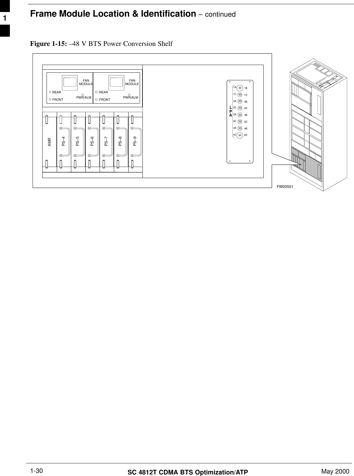Frame Module Location &amp; Identification – continuedSC 4812T CDMA BTS Optimization/ATP May 20001-30Figure 1-15: –48 V BTS Power Conversion ShelfFW00501PS–6AMRPS–5PS–4PS–9PS–8PS–71C1A2A2C3C3A4A4CLPA1D1B2B2D3D3B4B4D3030303030303030FANMODULEPWR/ALMREARFRONTFANMODULEPWR/ALMREARFRONT1
