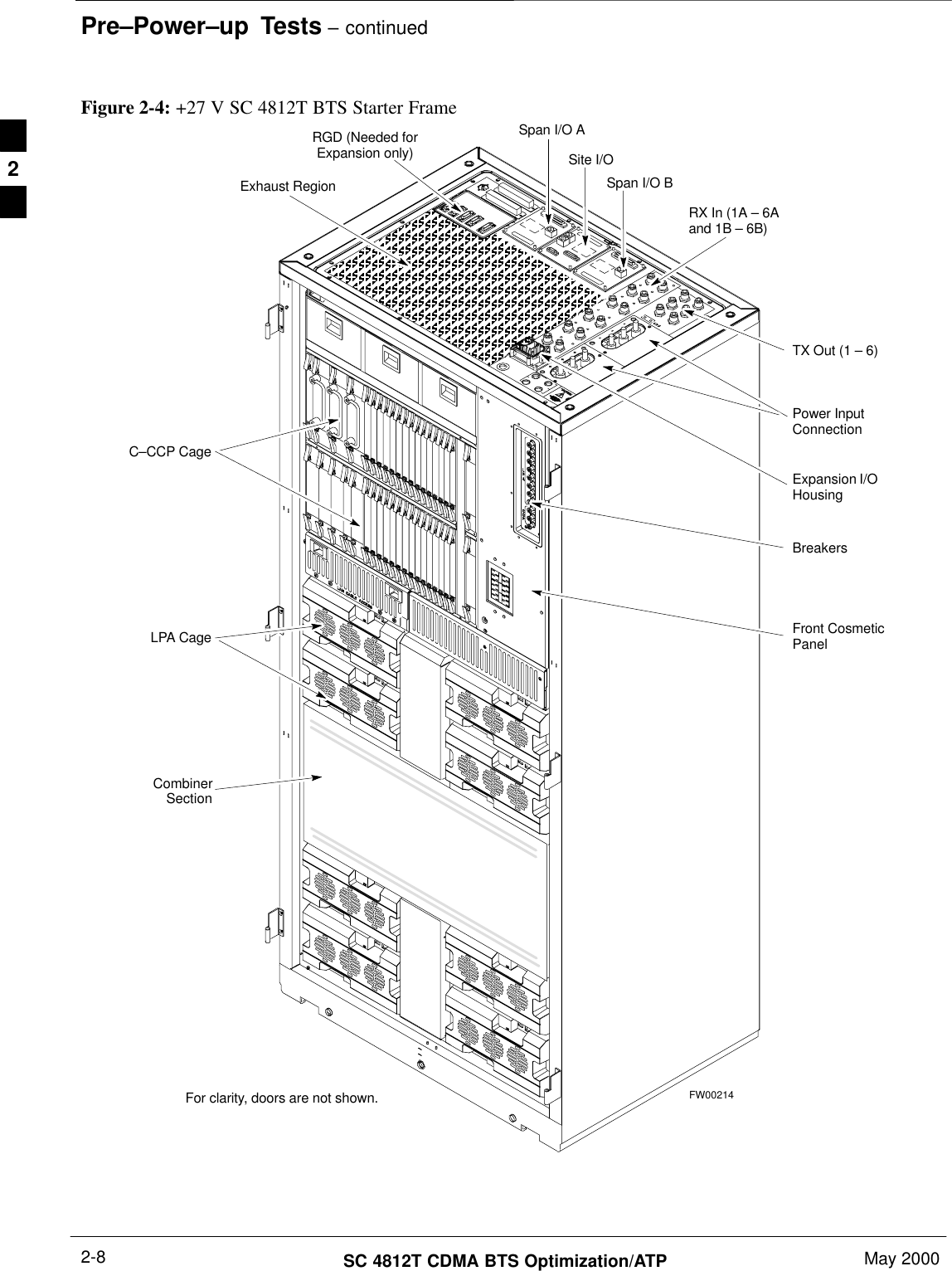 Pre–Power–up  Tests – continuedSC 4812T CDMA BTS Optimization/ATP May 20002-8Figure 2-4: +27 V SC 4812T BTS Starter FrameExpansion I/OHousingFor clarity, doors are not shown. FW00214Front CosmeticPanelPower InputConnectionTX Out (1 – 6)Span I/O BSpan I/O ASite I/ORX In (1A – 6Aand 1B – 6B)Exhaust RegionC–CCP CageBreakersCombinerSectionRGD (Needed forExpansion only)LPA Cage2